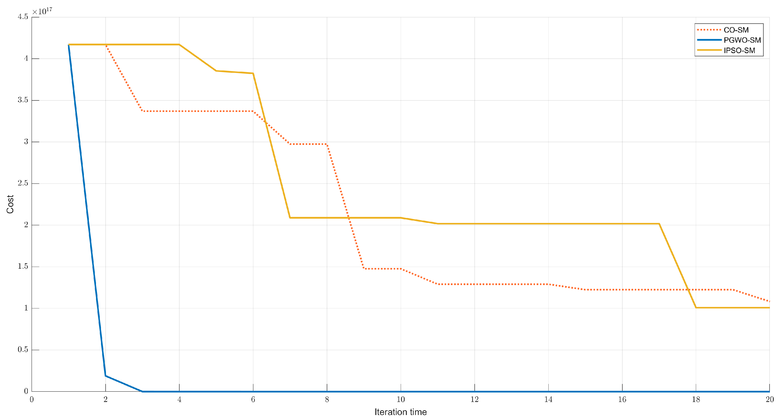 Sensors 23 03454 g004 Sensors 23 03454 g004