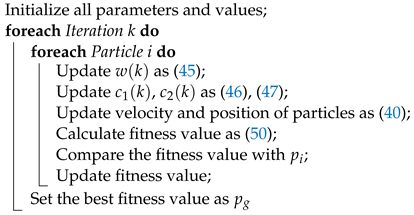 Sensors 23 03454 i001 Sensors 23 03454 i001