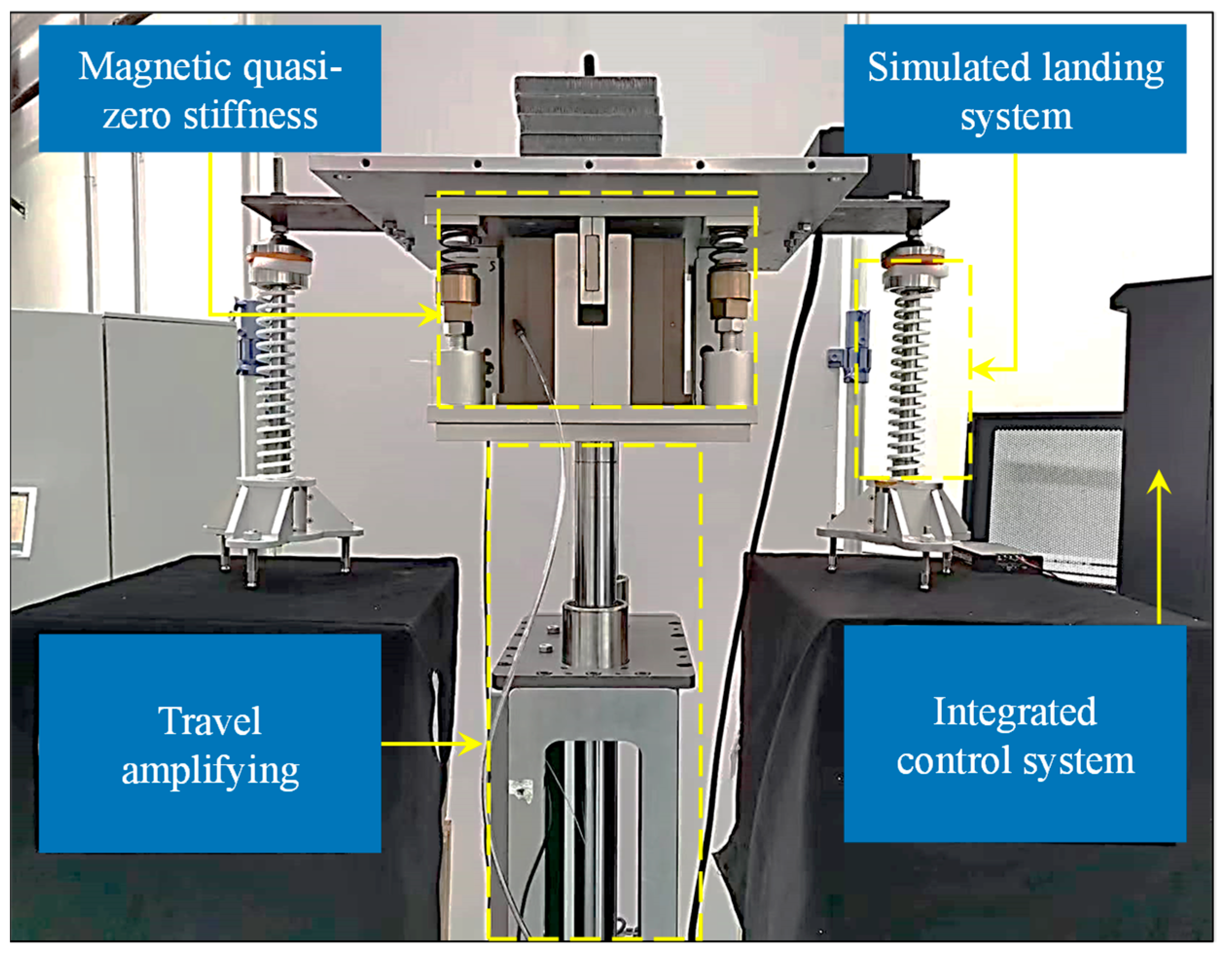 Sensors 23 03458 g008 Sensors 23 03458 g008