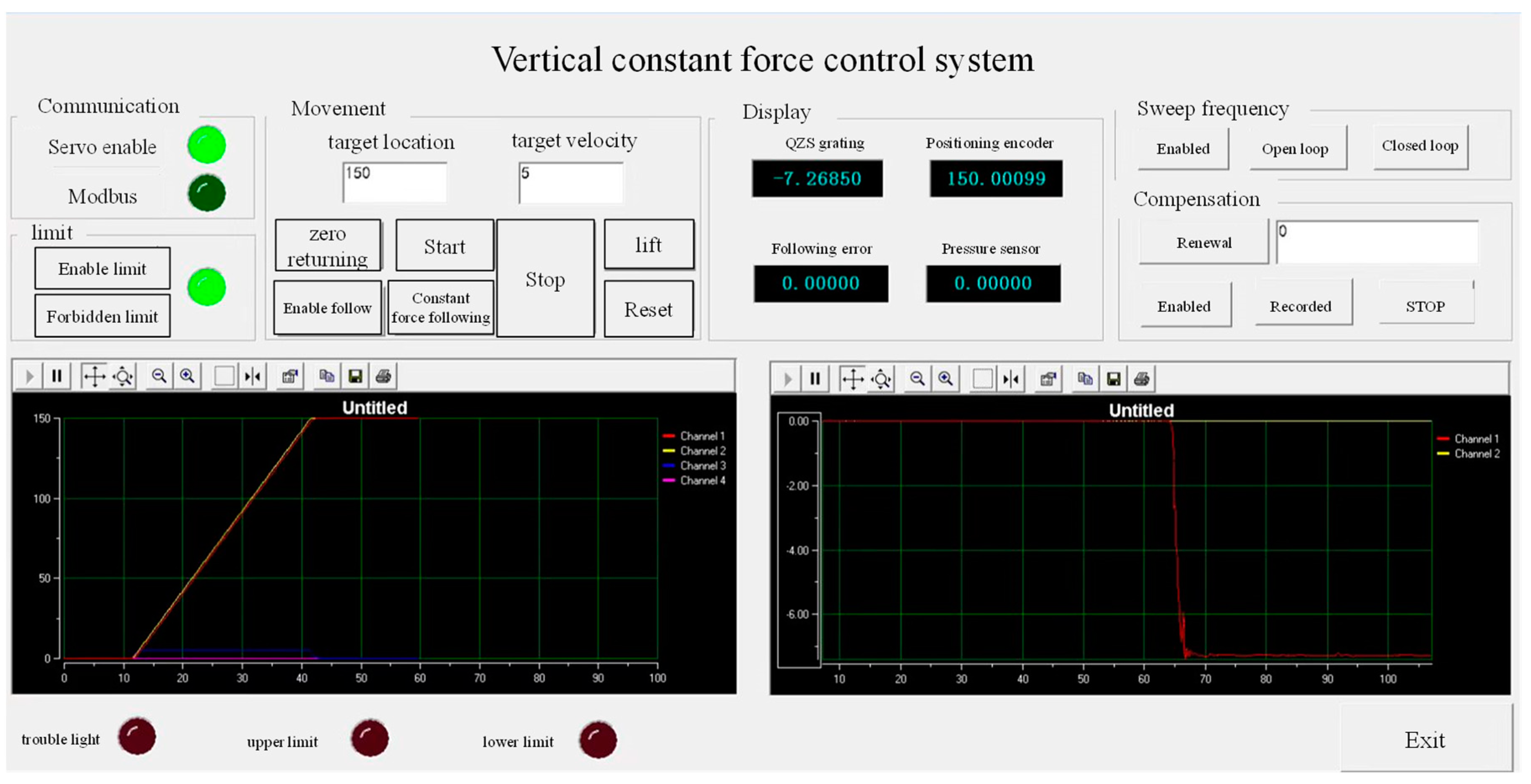 Sensors 23 03458 g009 Sensors 23 03458 g009