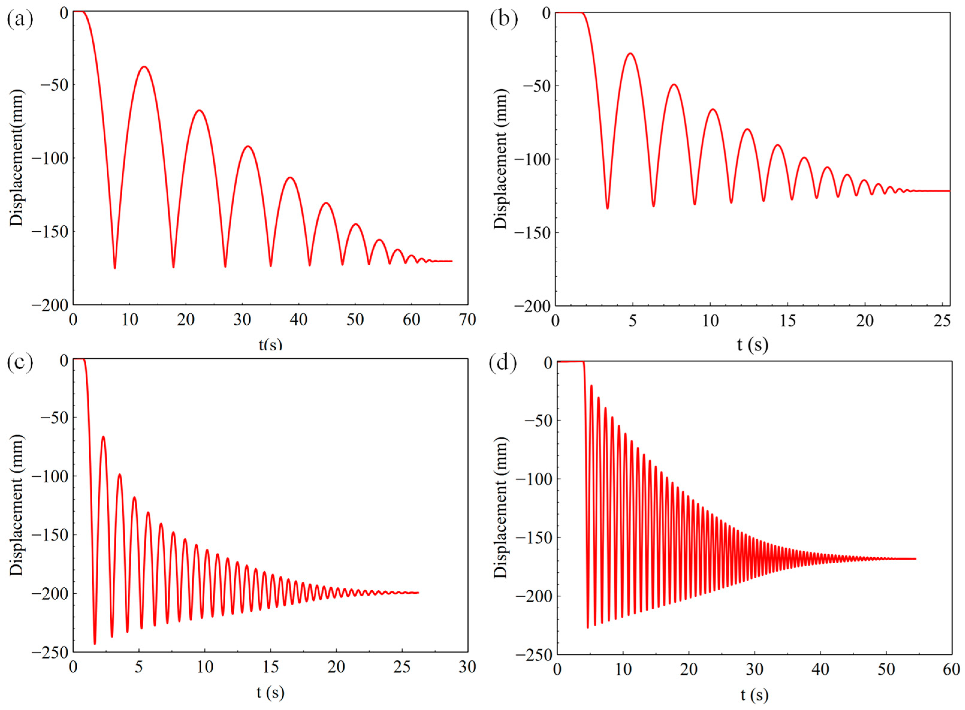 Sensors 23 03458 g011 Sensors 23 03458 g011