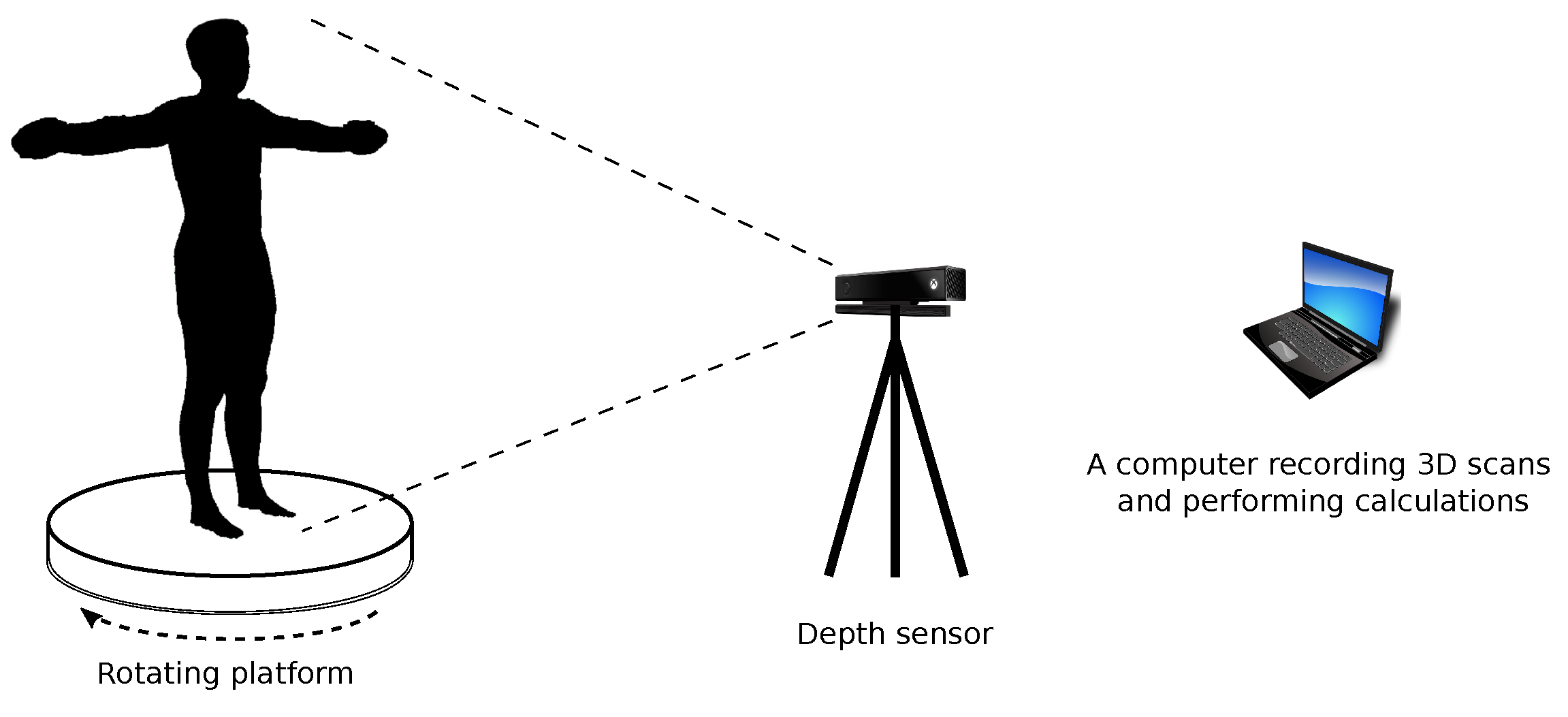 Sensors 23 03459 g002 Sensors 23 03459 g002