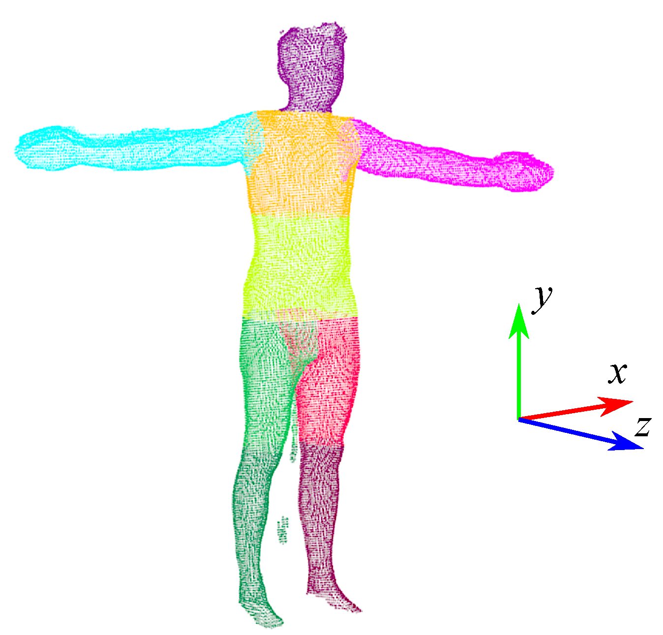 Sensors 23 03459 g003 Sensors 23 03459 g003