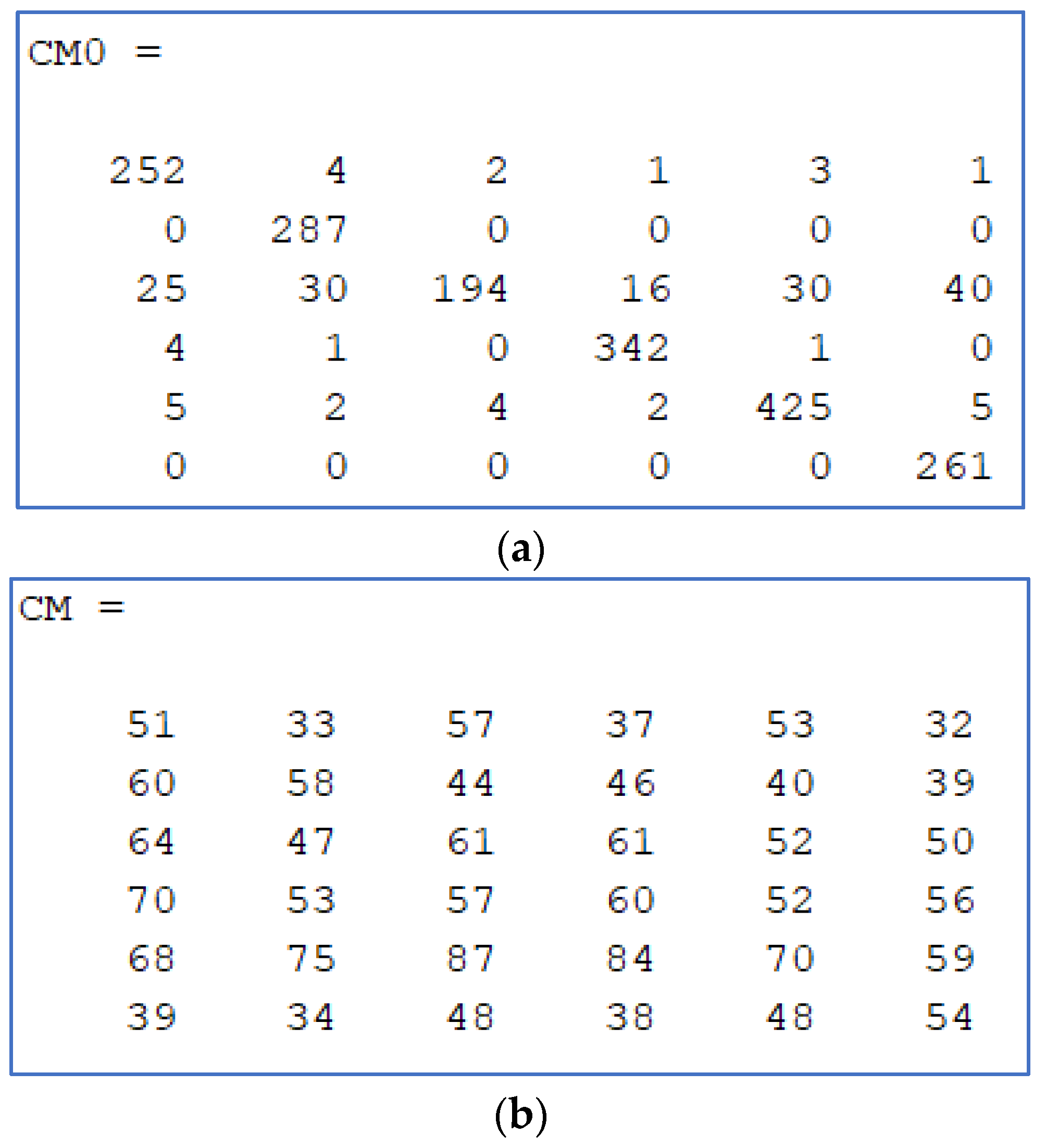 Sensors 23 03462 g006 Sensors 23 03462 g006