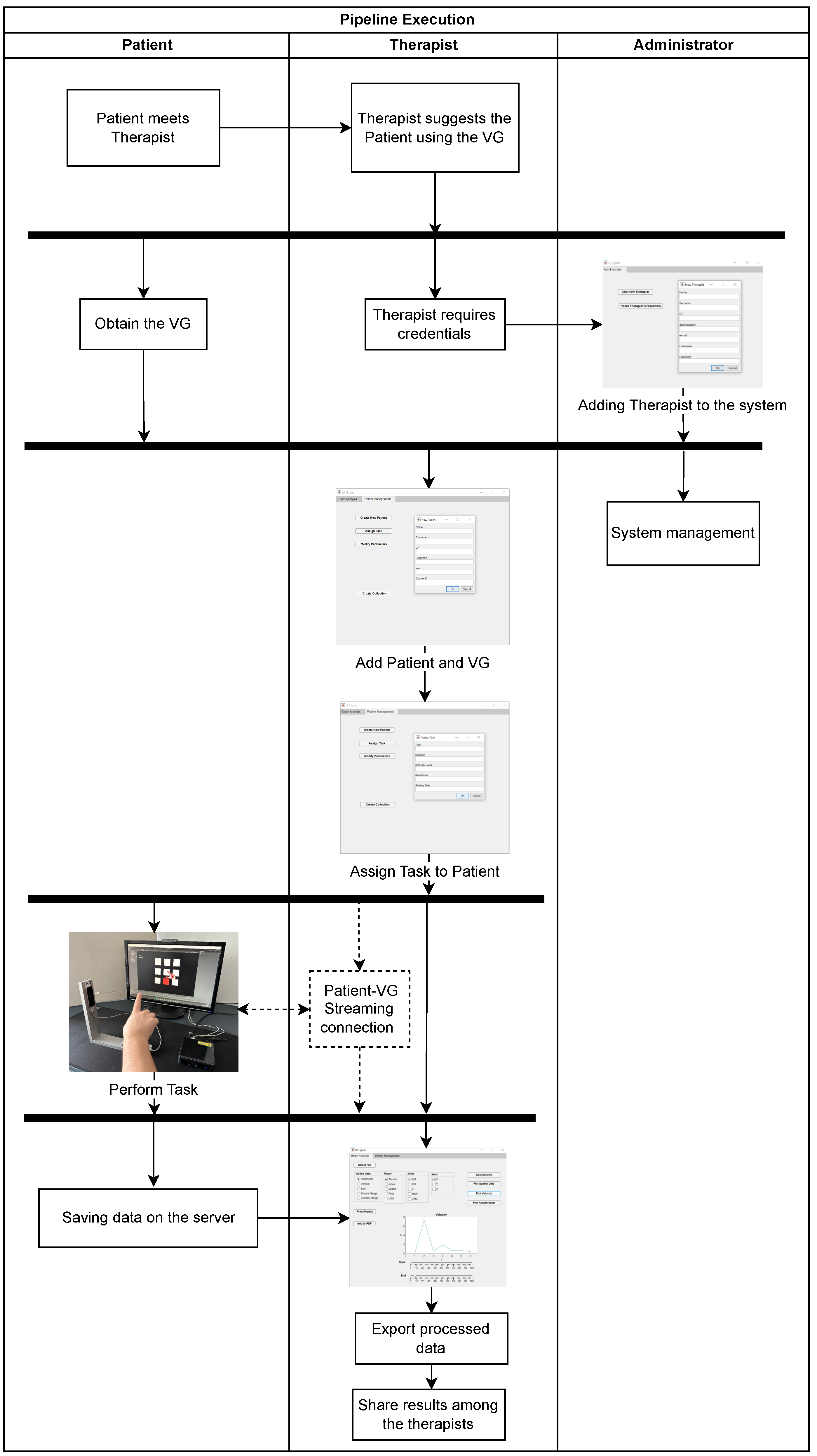 Sensors 23 03463 g007 Sensors 23 03463 g007