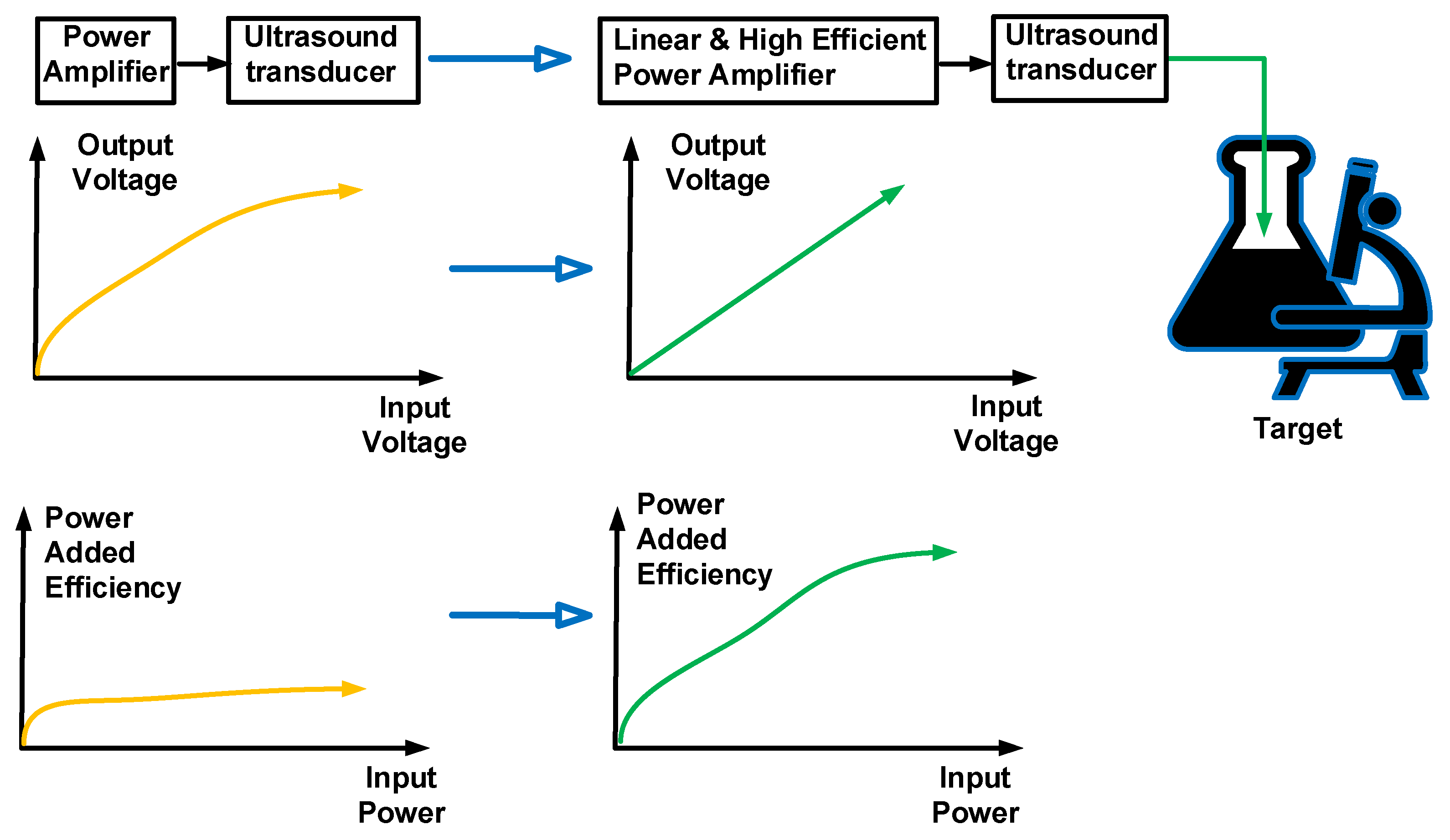 Sensors 23 03466 g001