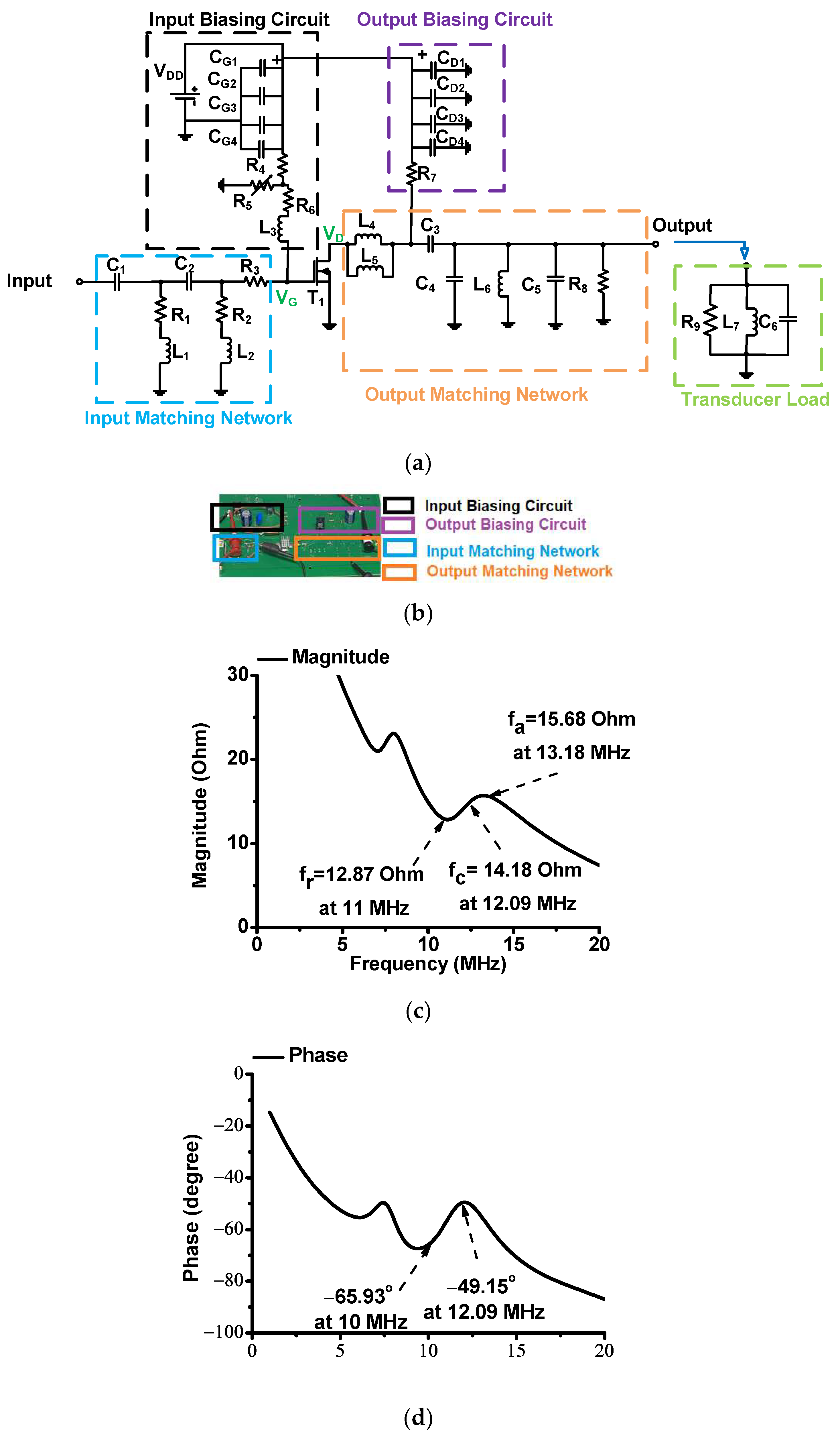Sensors 23 03466 g002