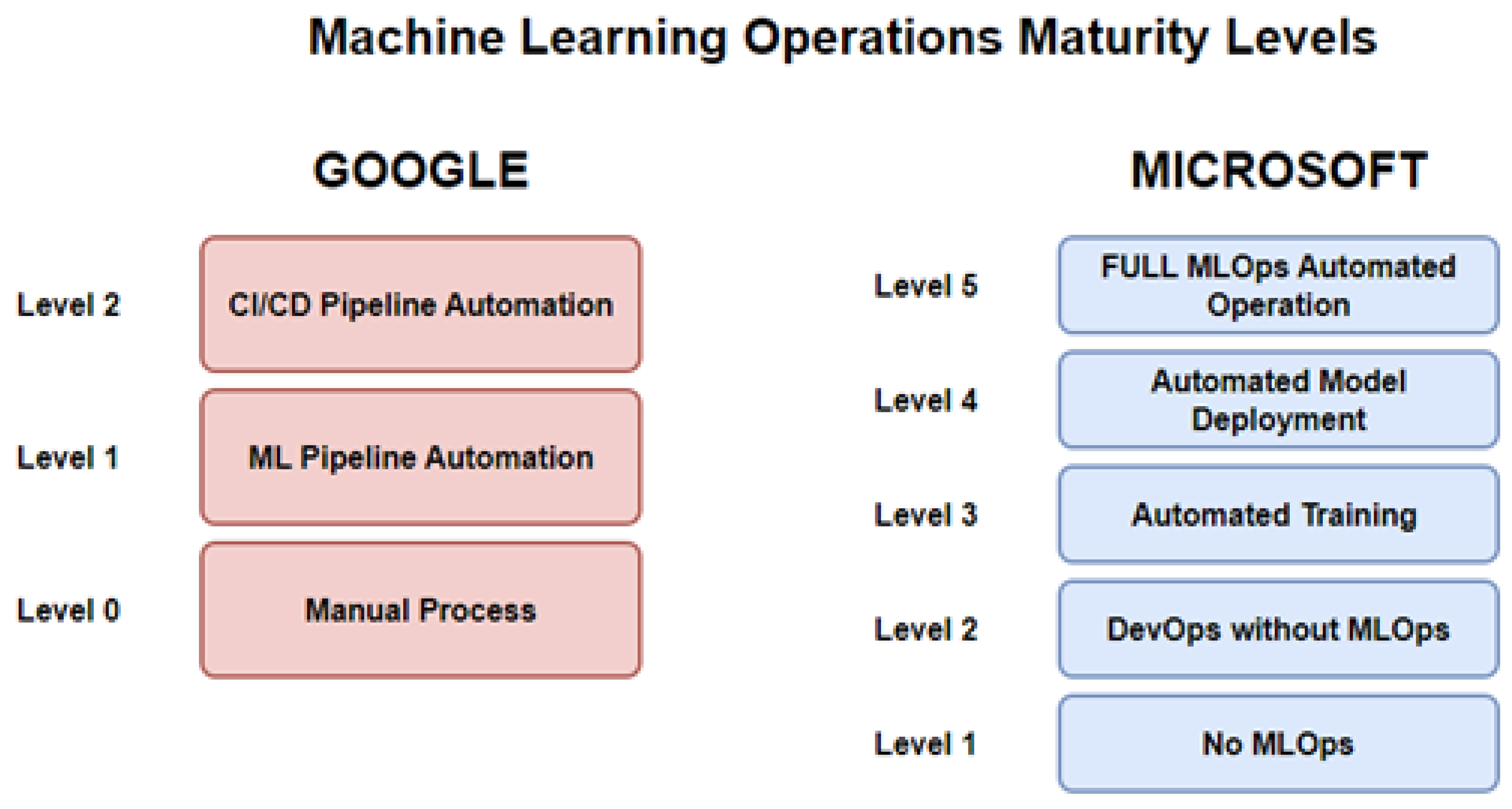 Sensors 23 03470 g009