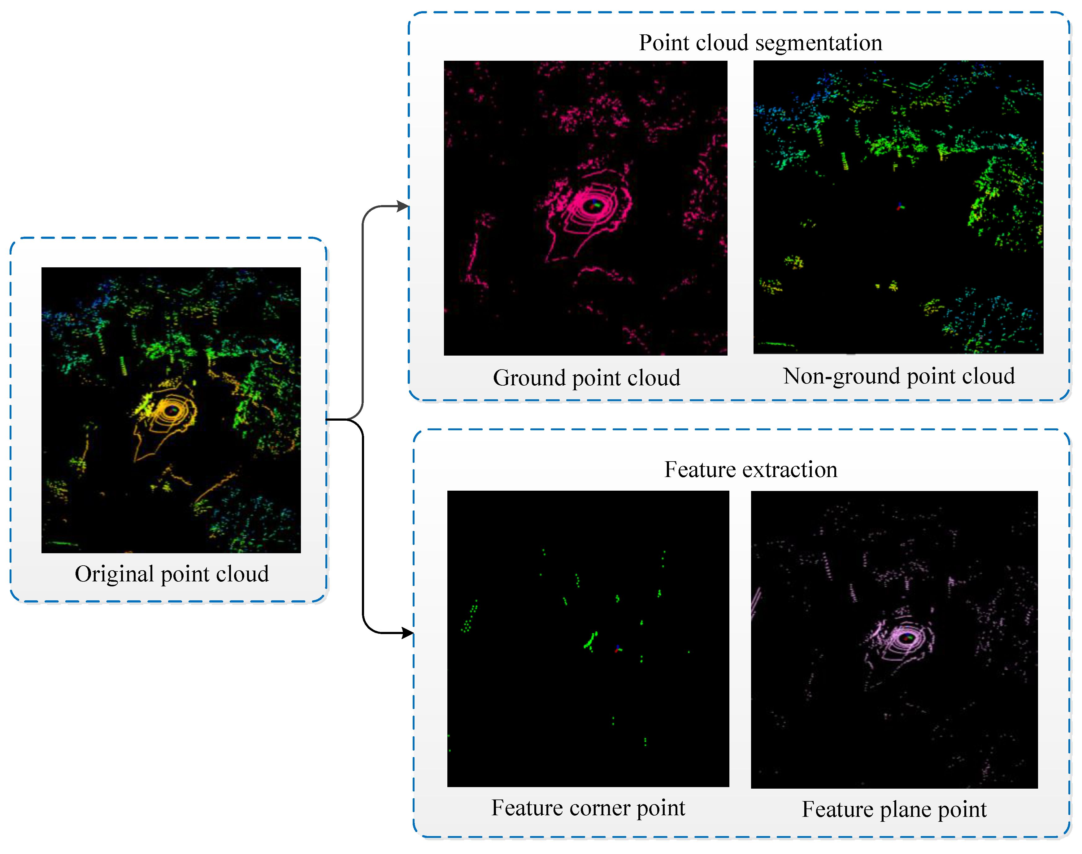 Sensors 23 03473 g007