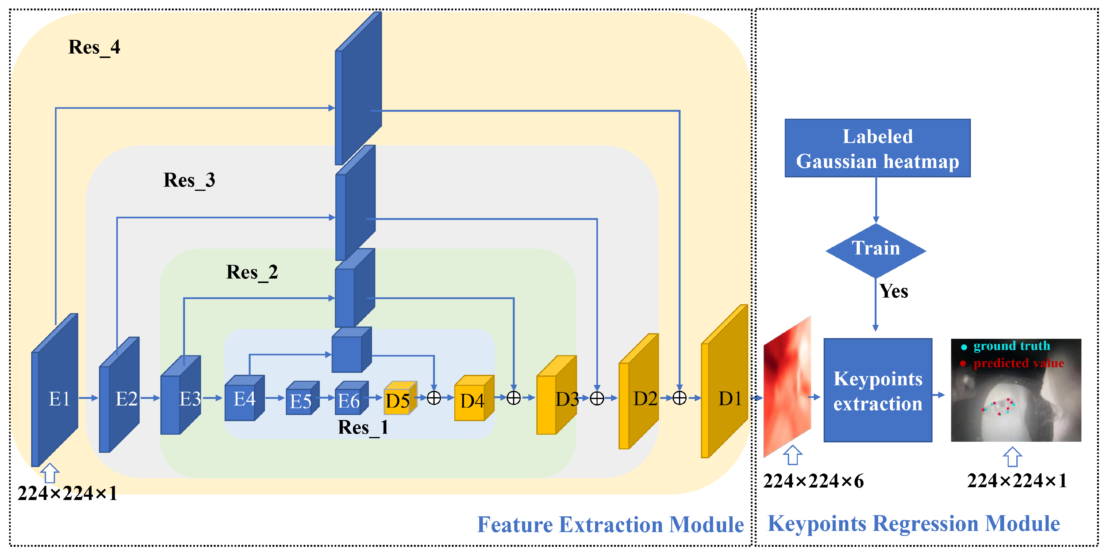 Sensors 23 03475 g003