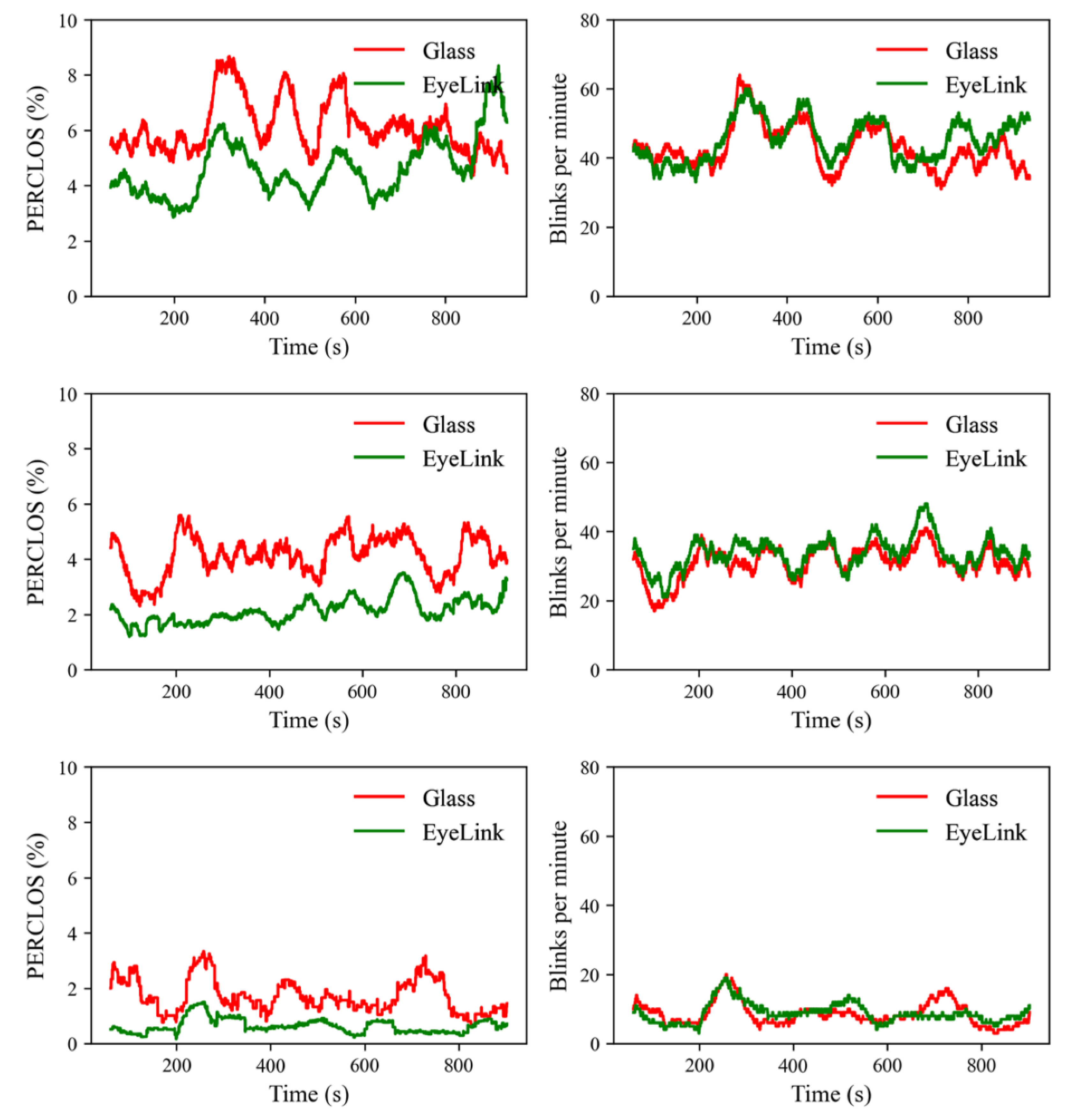 Sensors 23 03475 g010