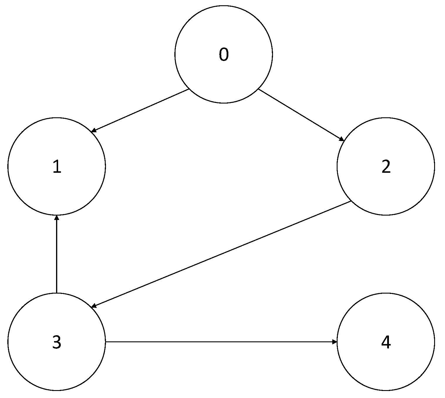 Sensors 23 03477 g002 Sensors 23 03477 g002