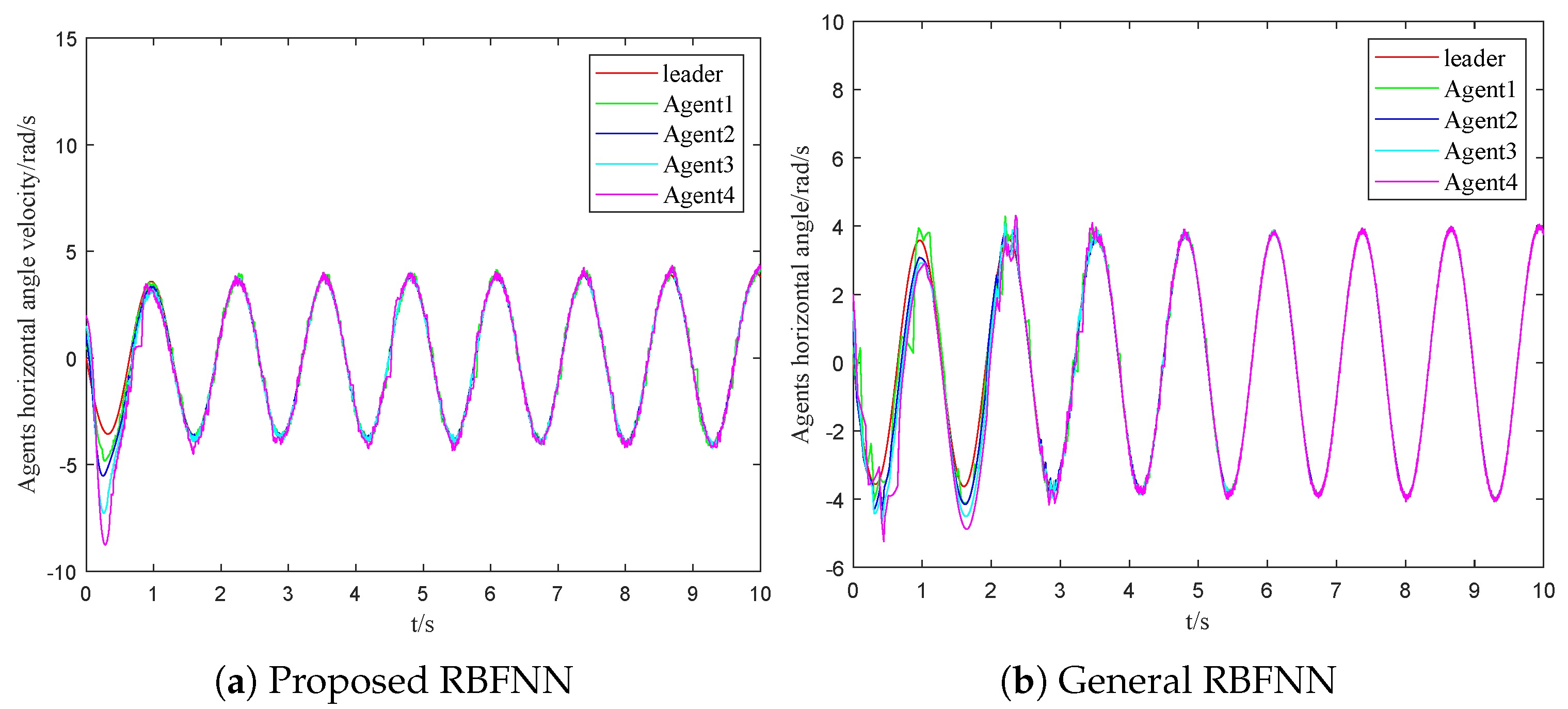 Sensors 23 03477 g004 Sensors 23 03477 g004