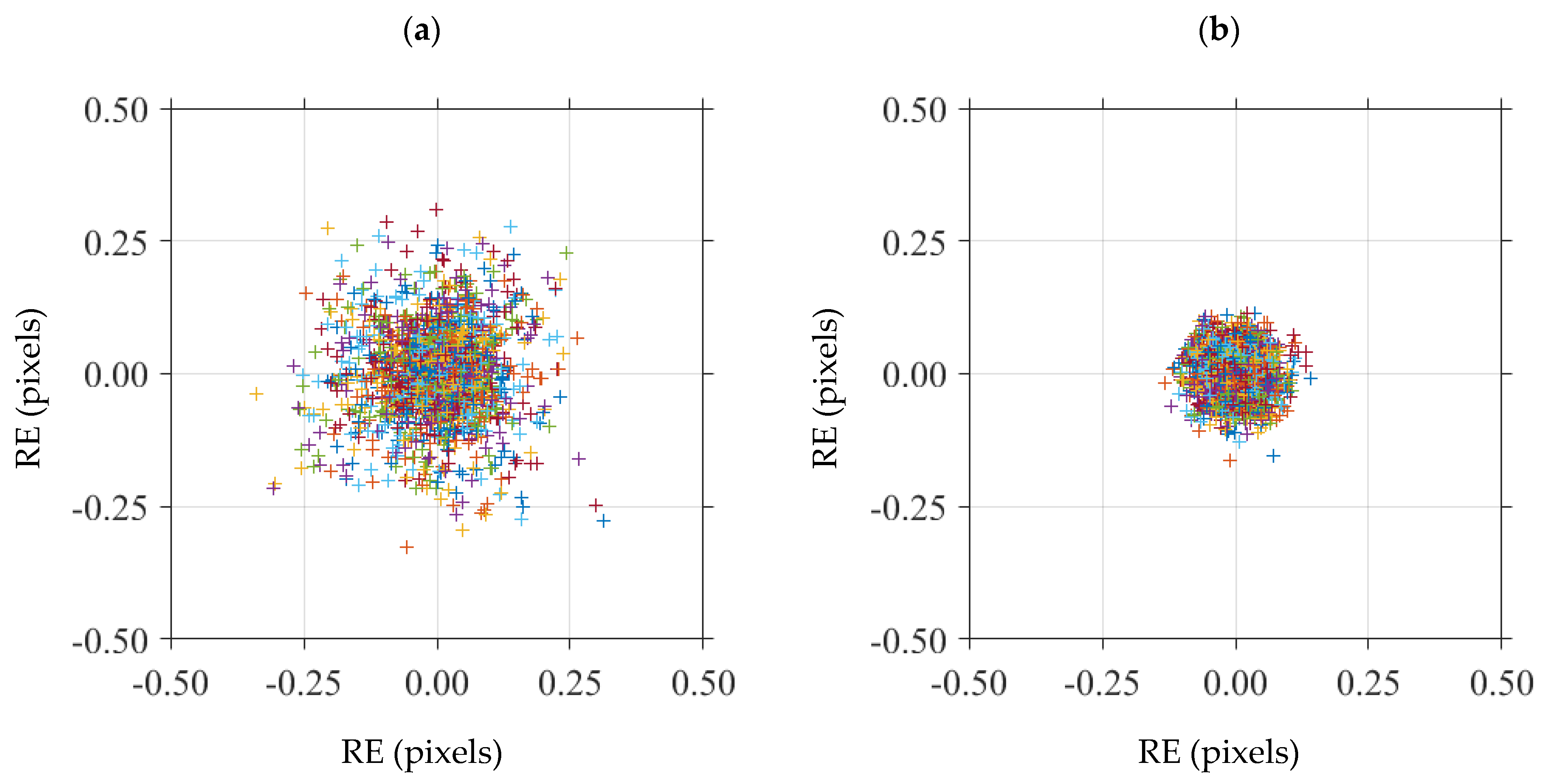 Sensors 23 03479 g009