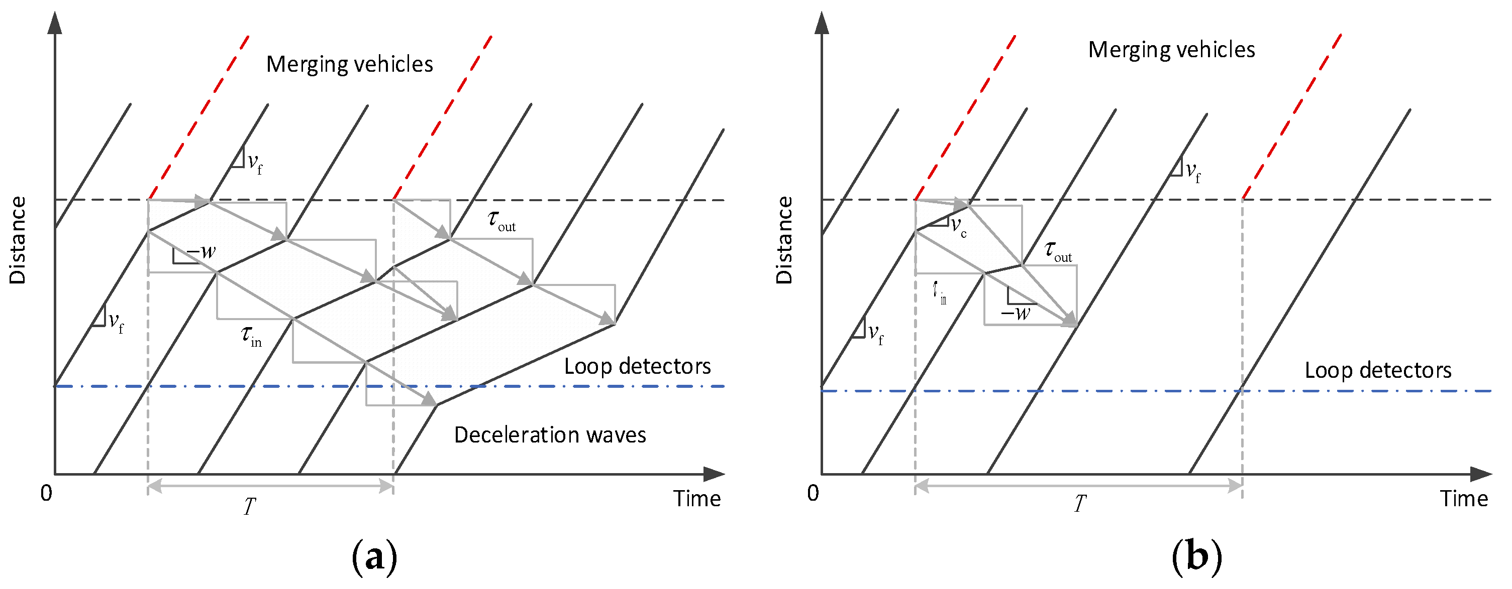 Sensors 23 03486 g001
