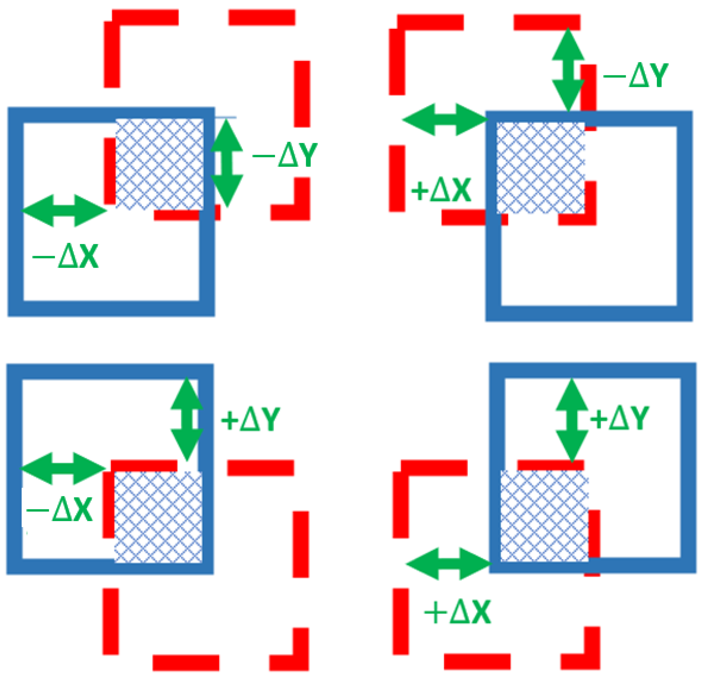 Sensors 23 03491 g002 Sensors 23 03491 g002