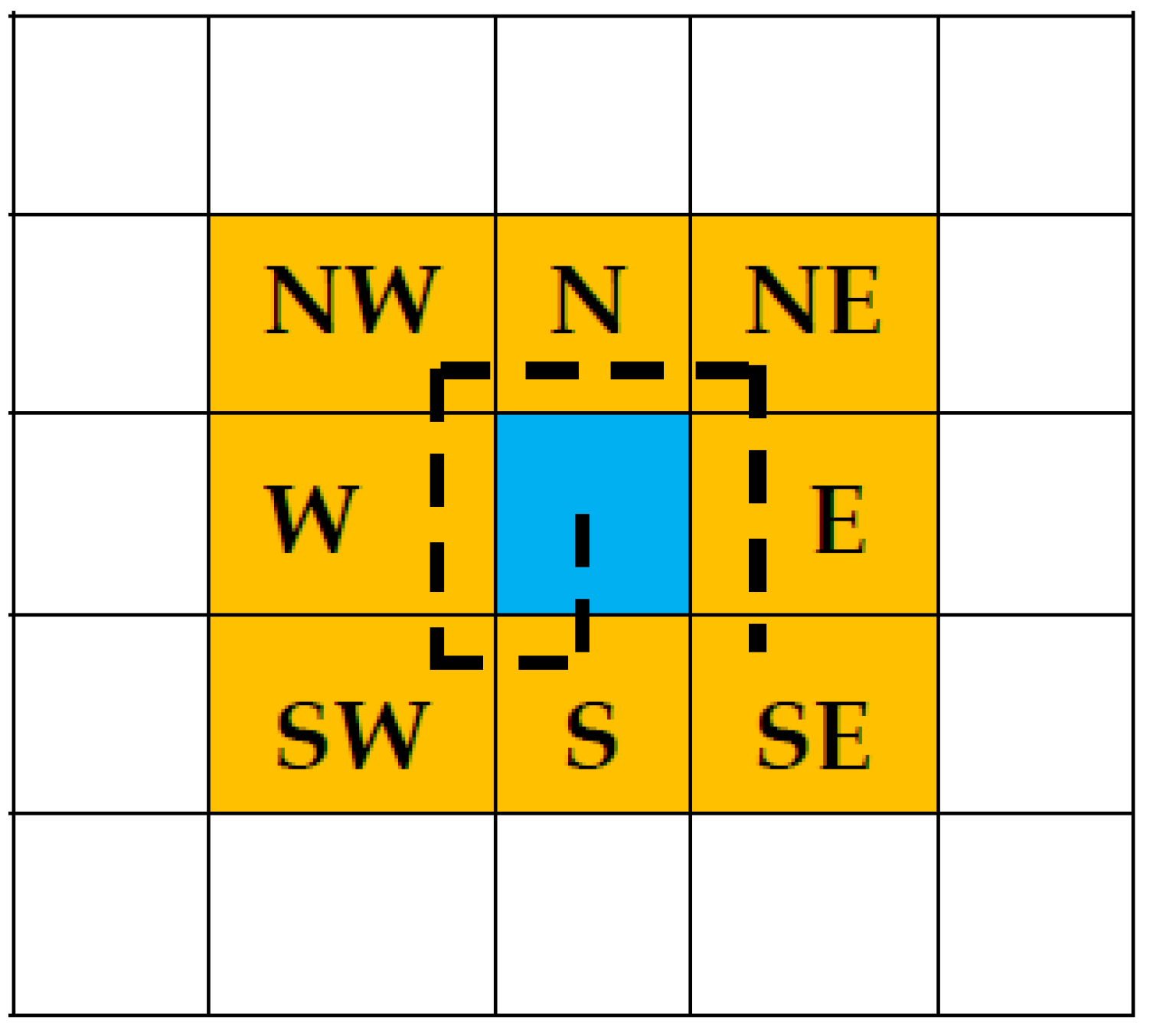 Sensors 23 03491 g003 Sensors 23 03491 g003