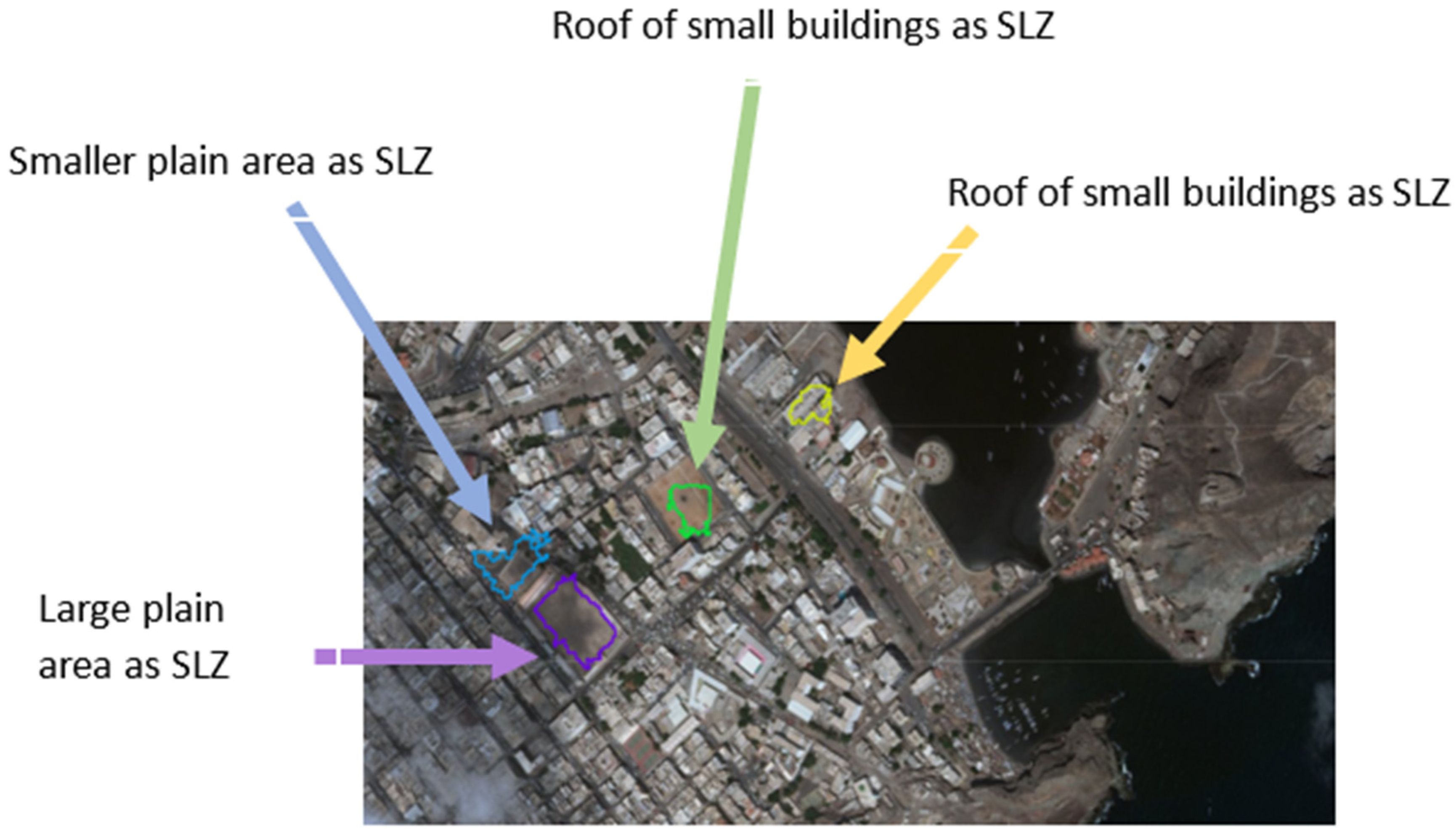 Sensors 23 03491 g007 Sensors 23 03491 g007