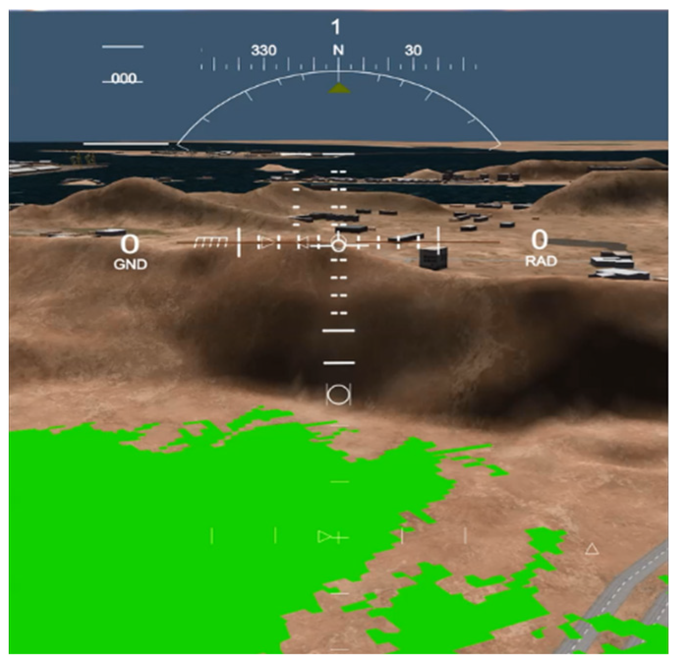 Sensors 23 03491 g009 Sensors 23 03491 g009