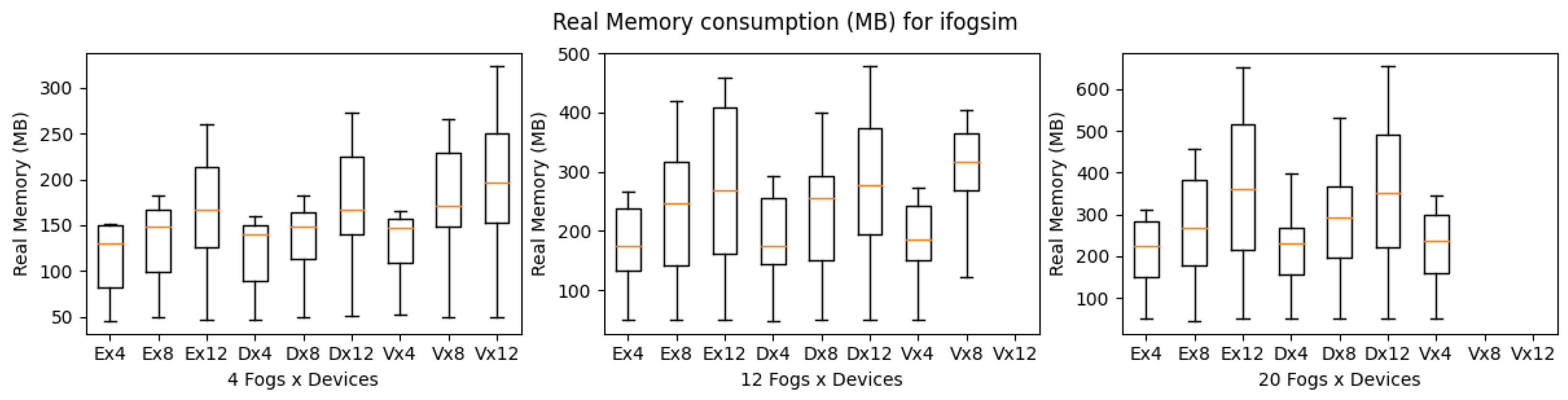 Sensors 23 03492 g012