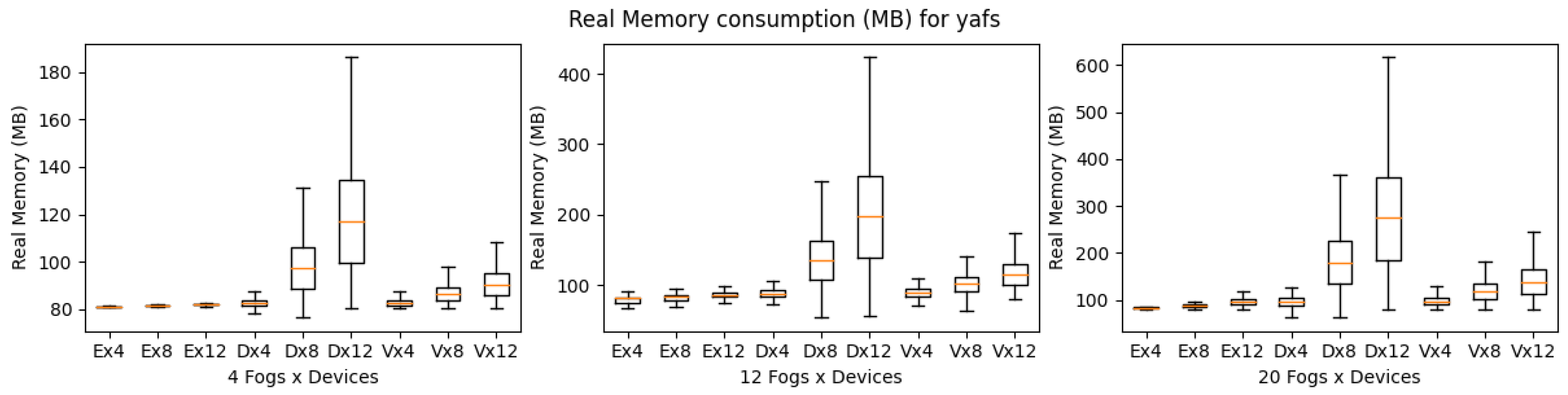 Sensors 23 03492 g018