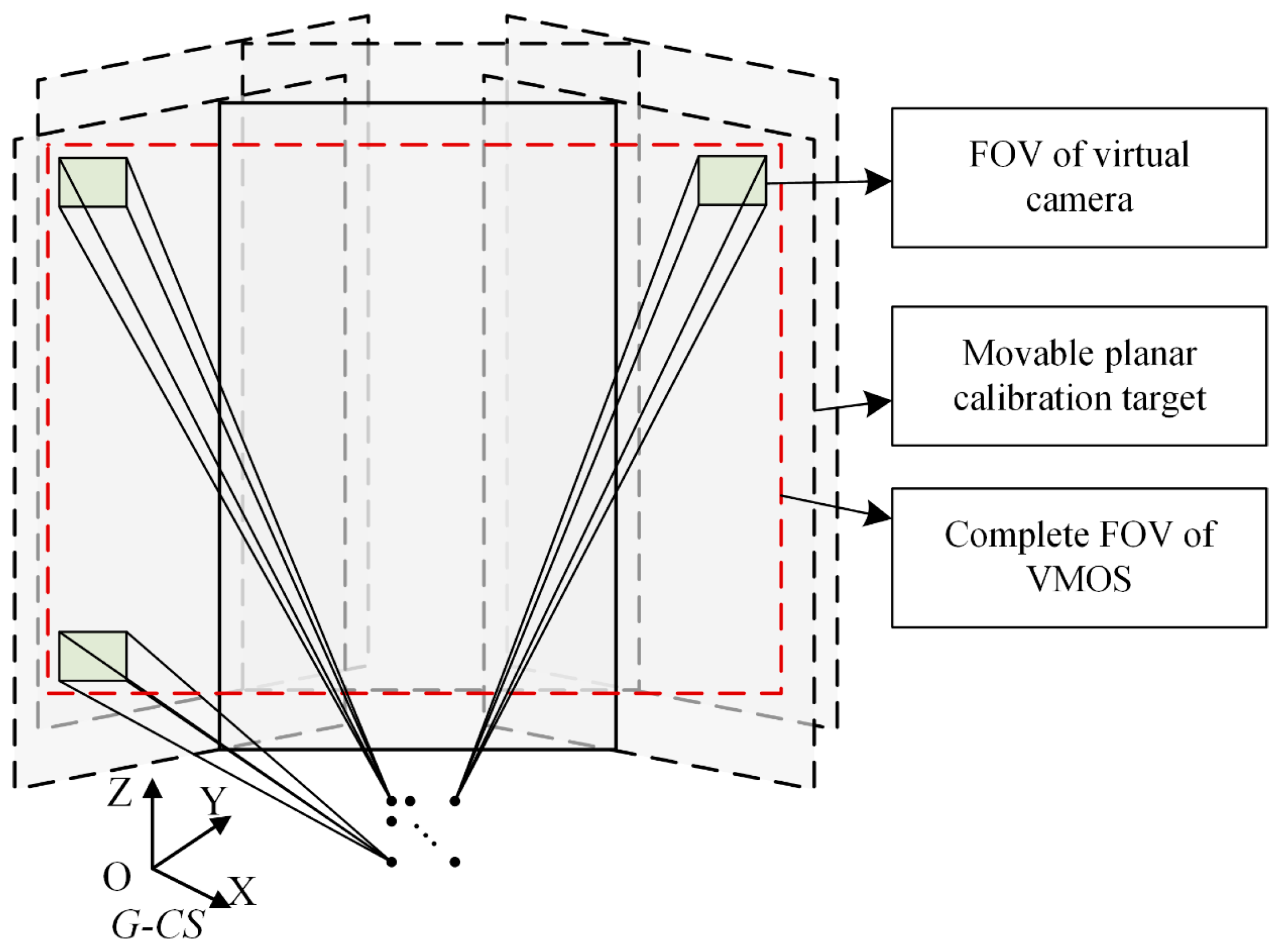 Sensors 23 03499 g006 Sensors 23 03499 g006