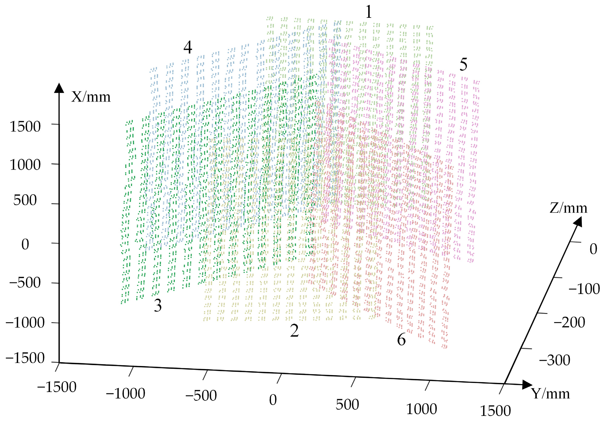 Sensors 23 03499 g011 Sensors 23 03499 g011