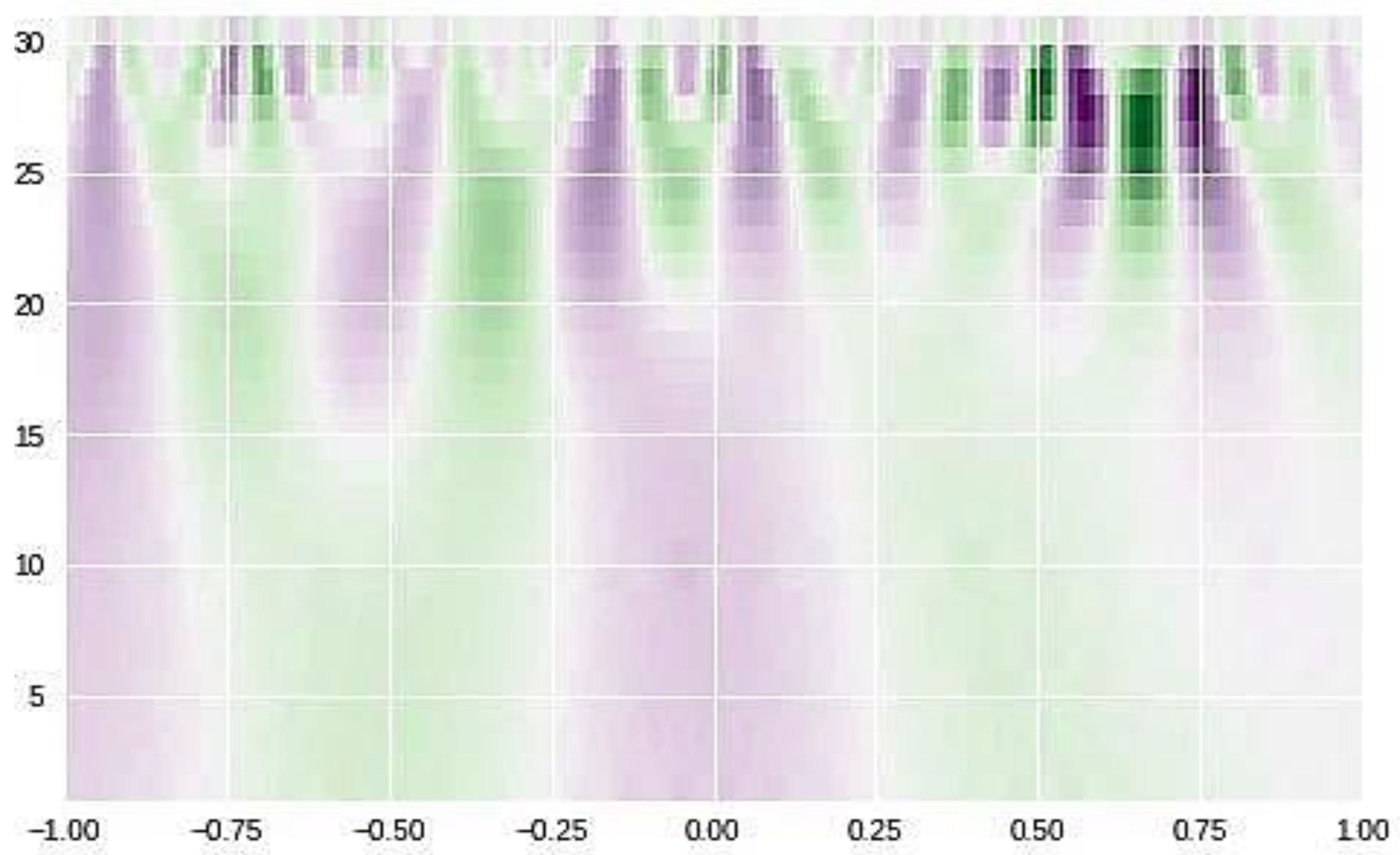 Sensors 23 03500 g012