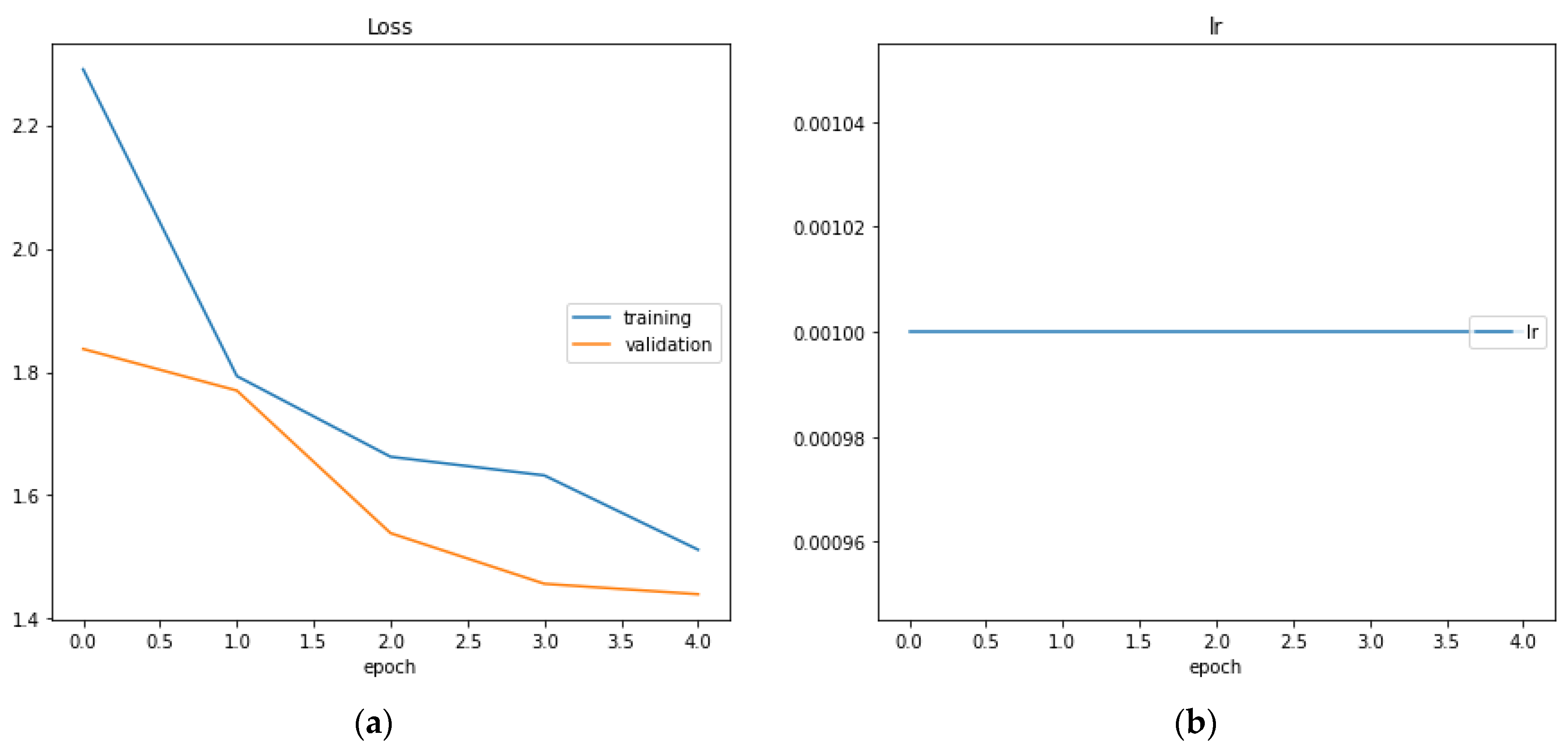 Sensors 23 03500 g024