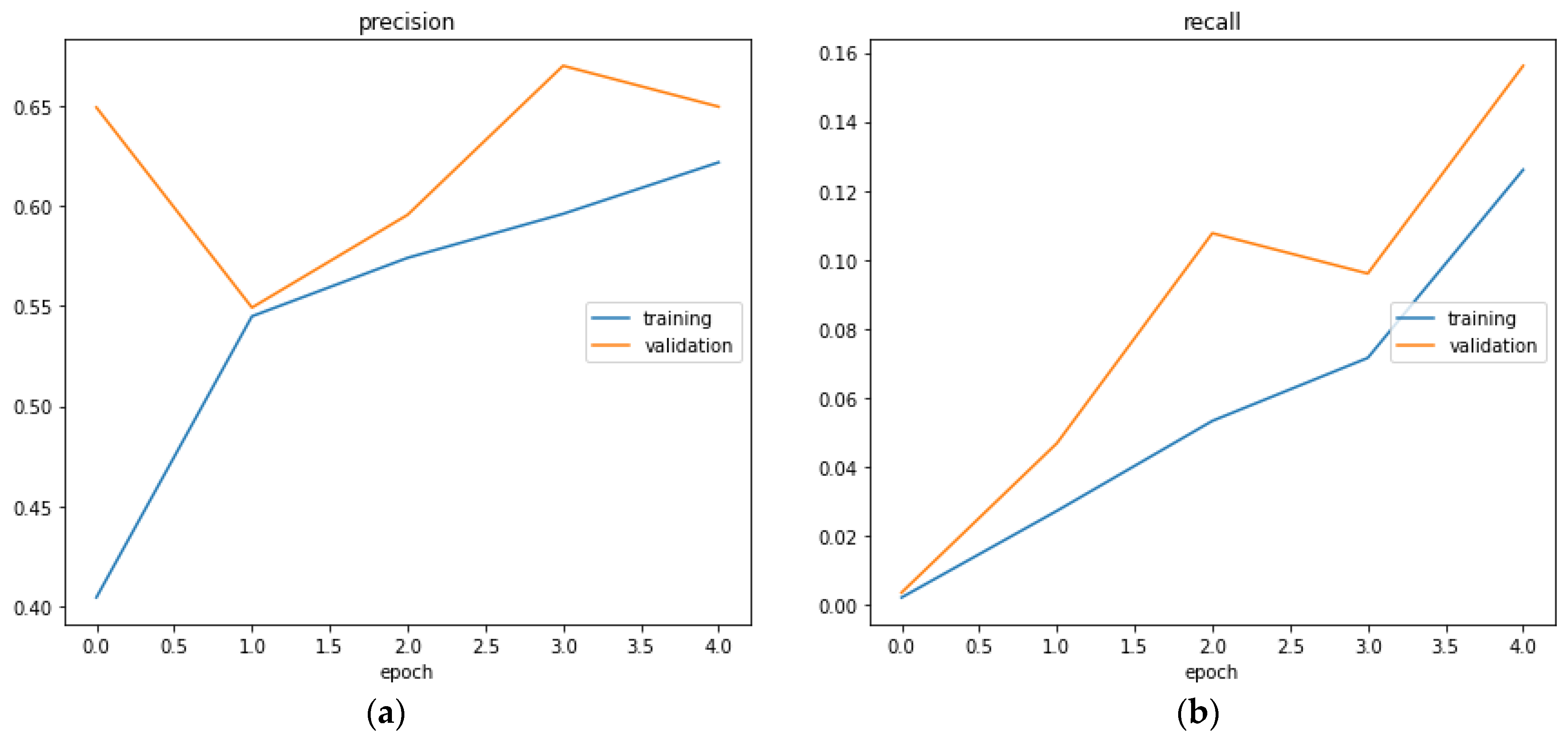 Sensors 23 03500 g025