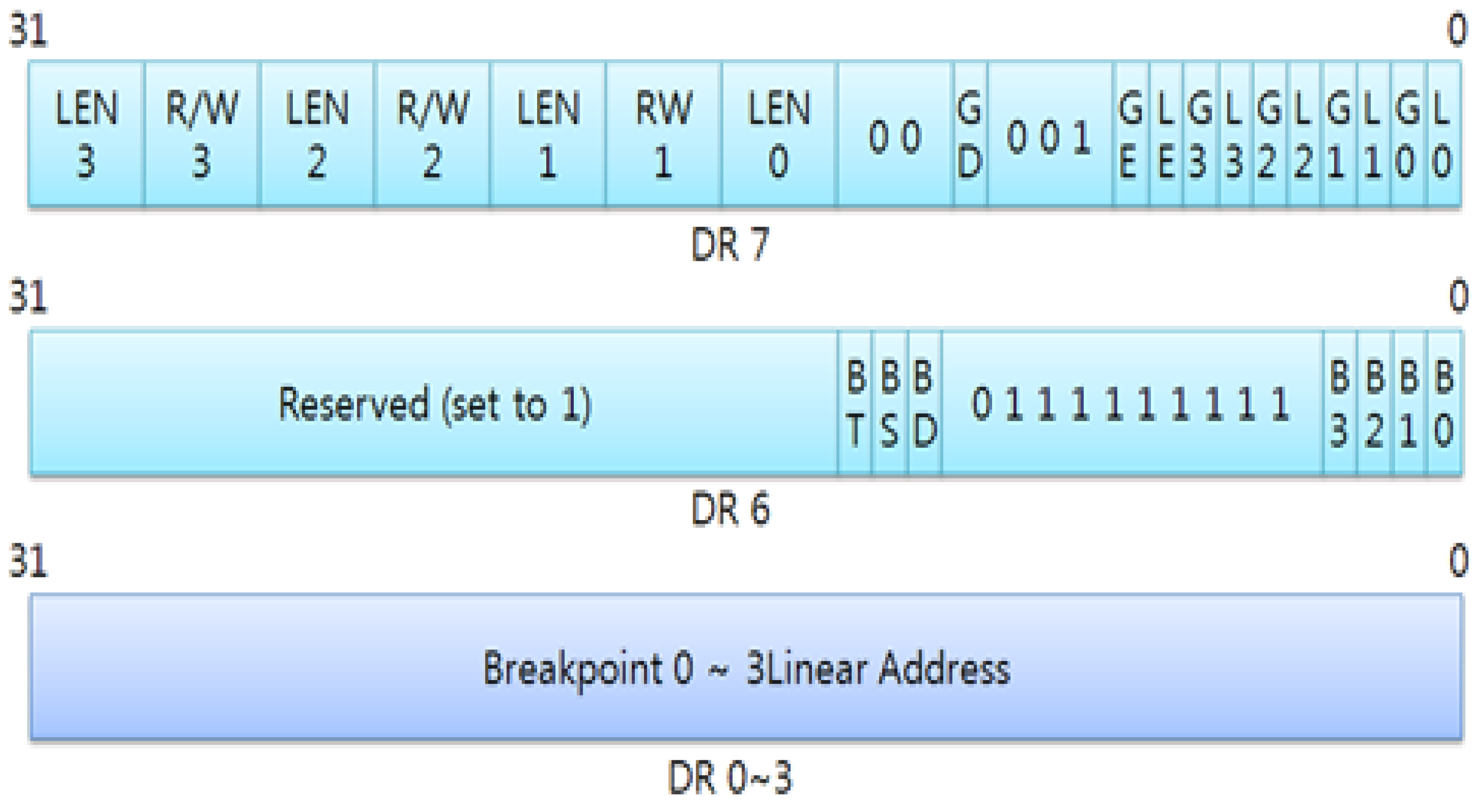 Sensors 23 03501 g012