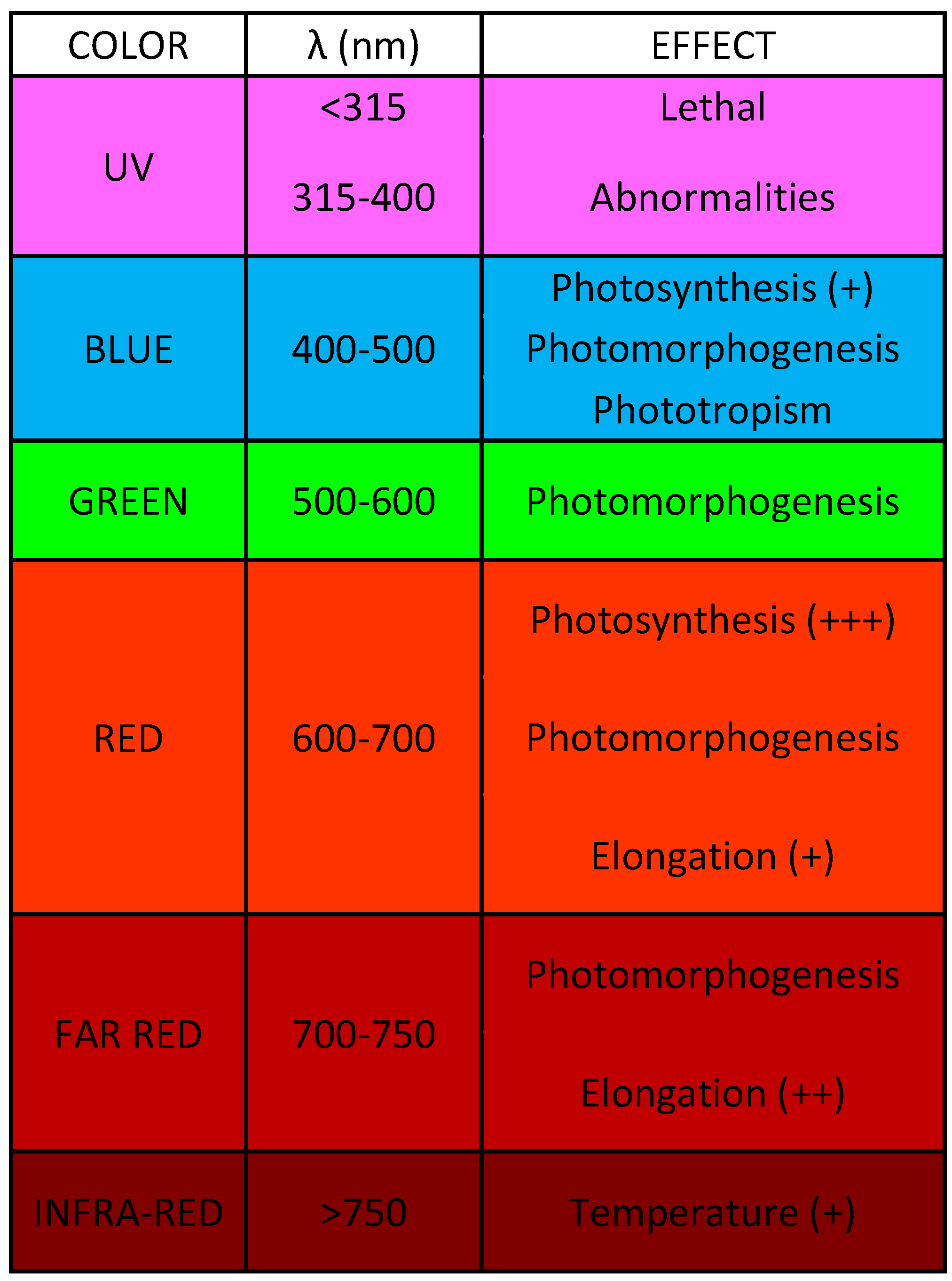 Sensors 23 03502 g001
