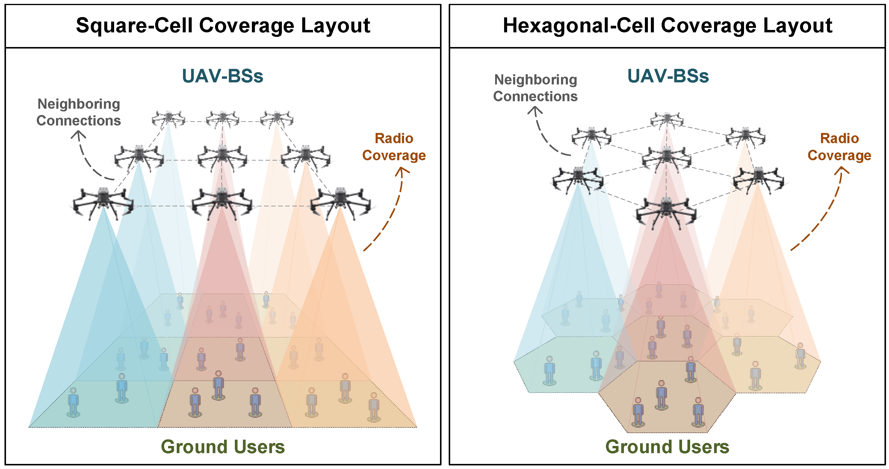 Sensors 23 03504 g001