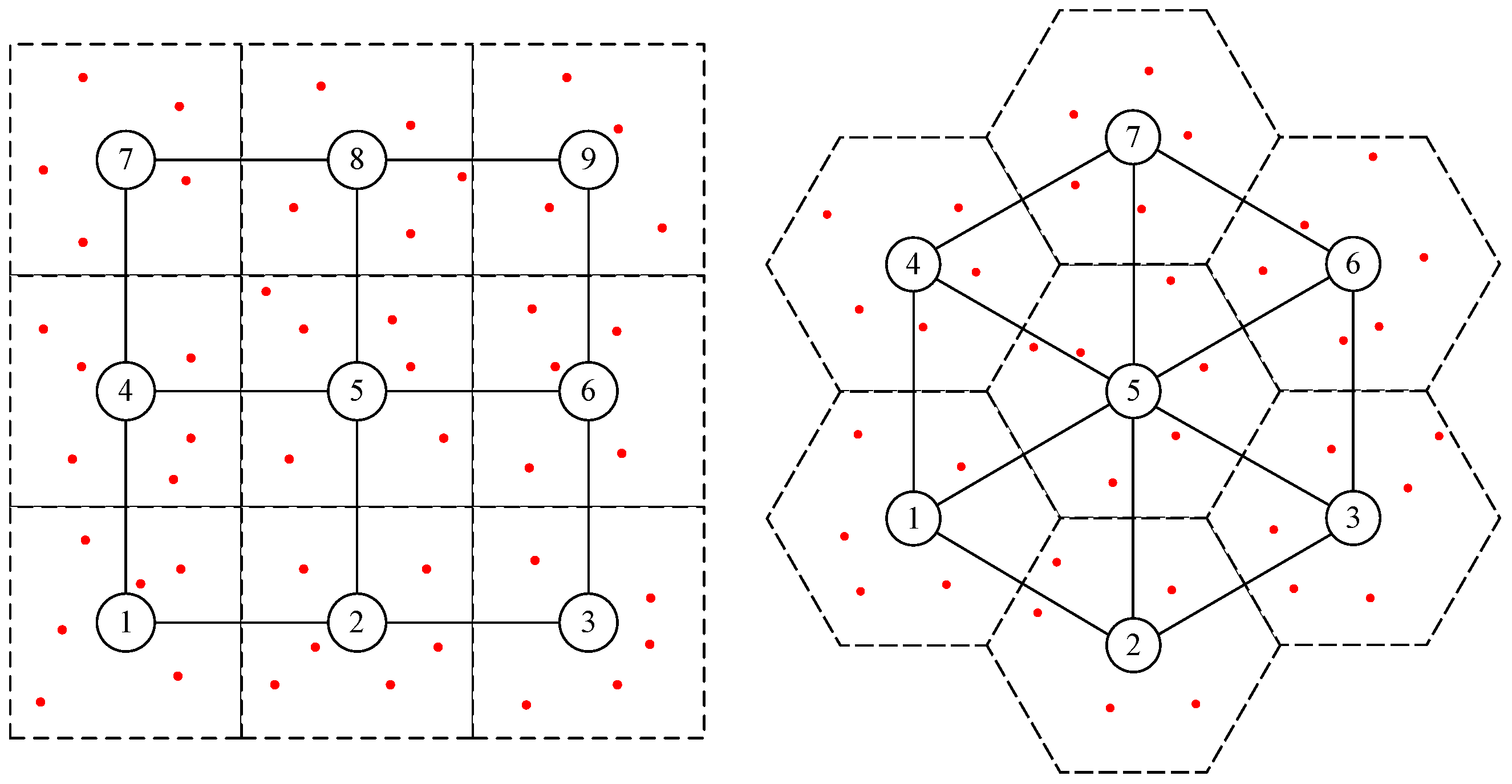 Sensors 23 03504 g002