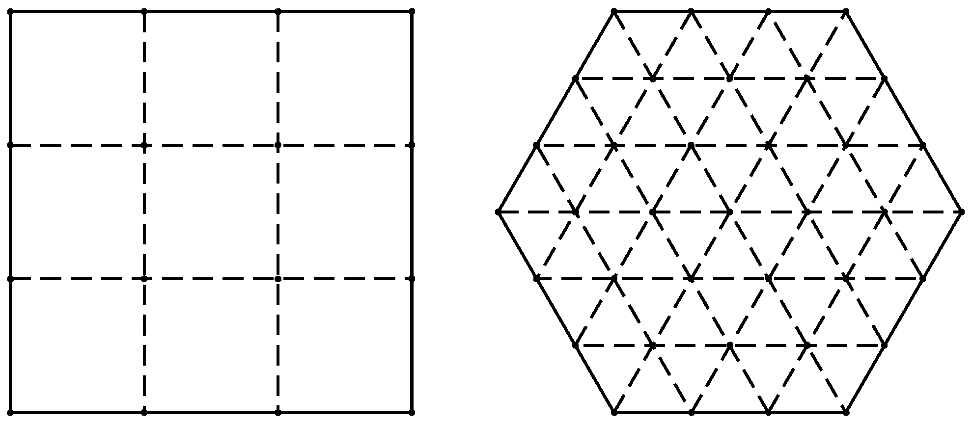Sensors 23 03504 g003