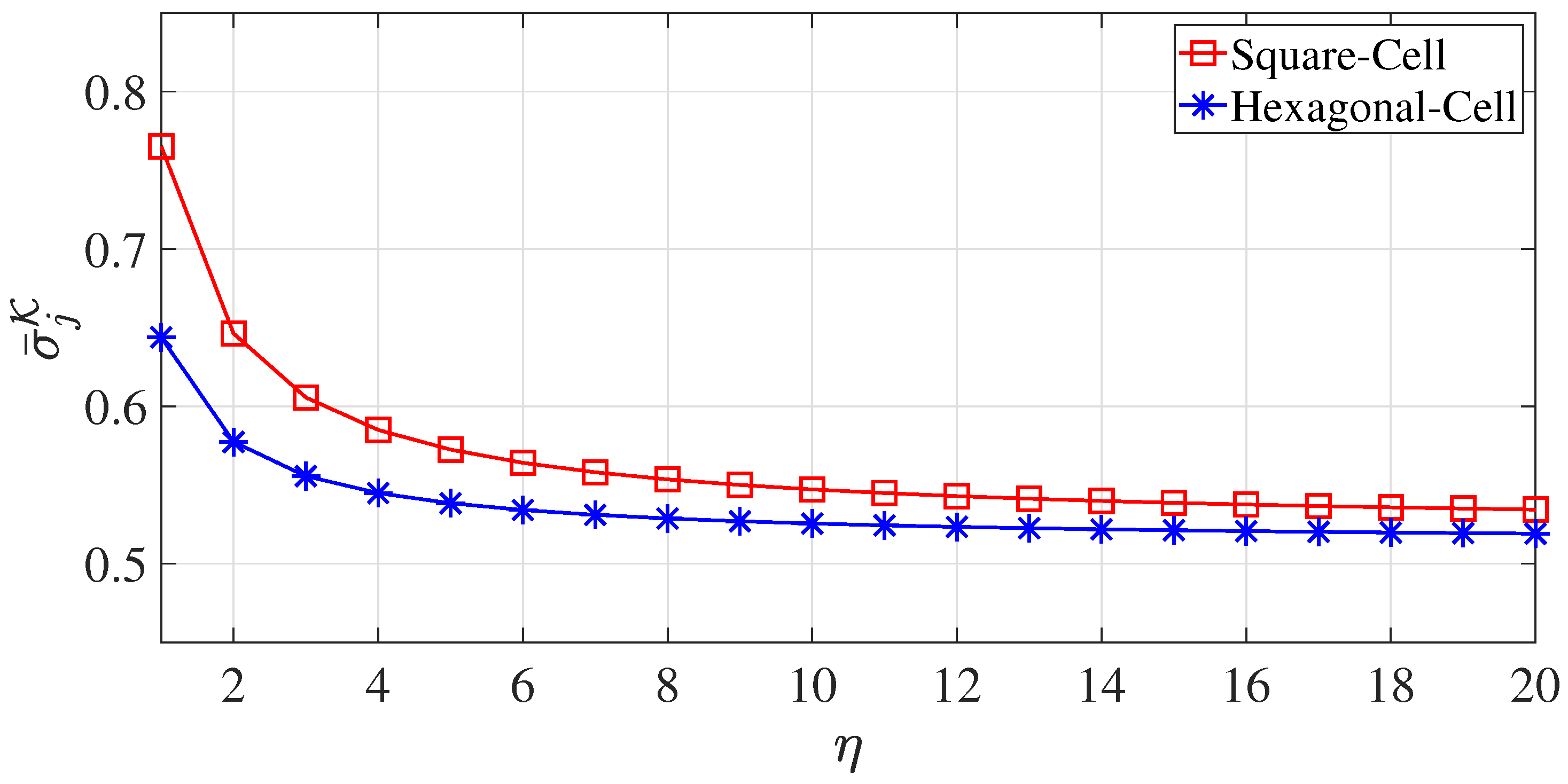 Sensors 23 03504 g004