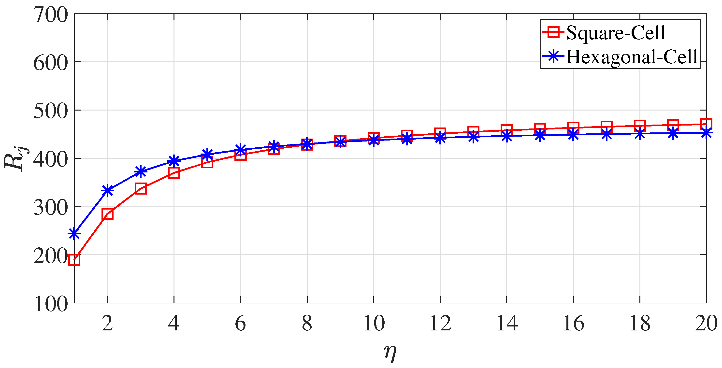 Sensors 23 03504 g005