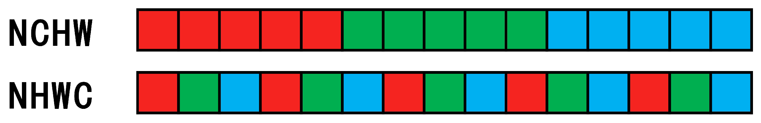 Sensors 23 03510 g006