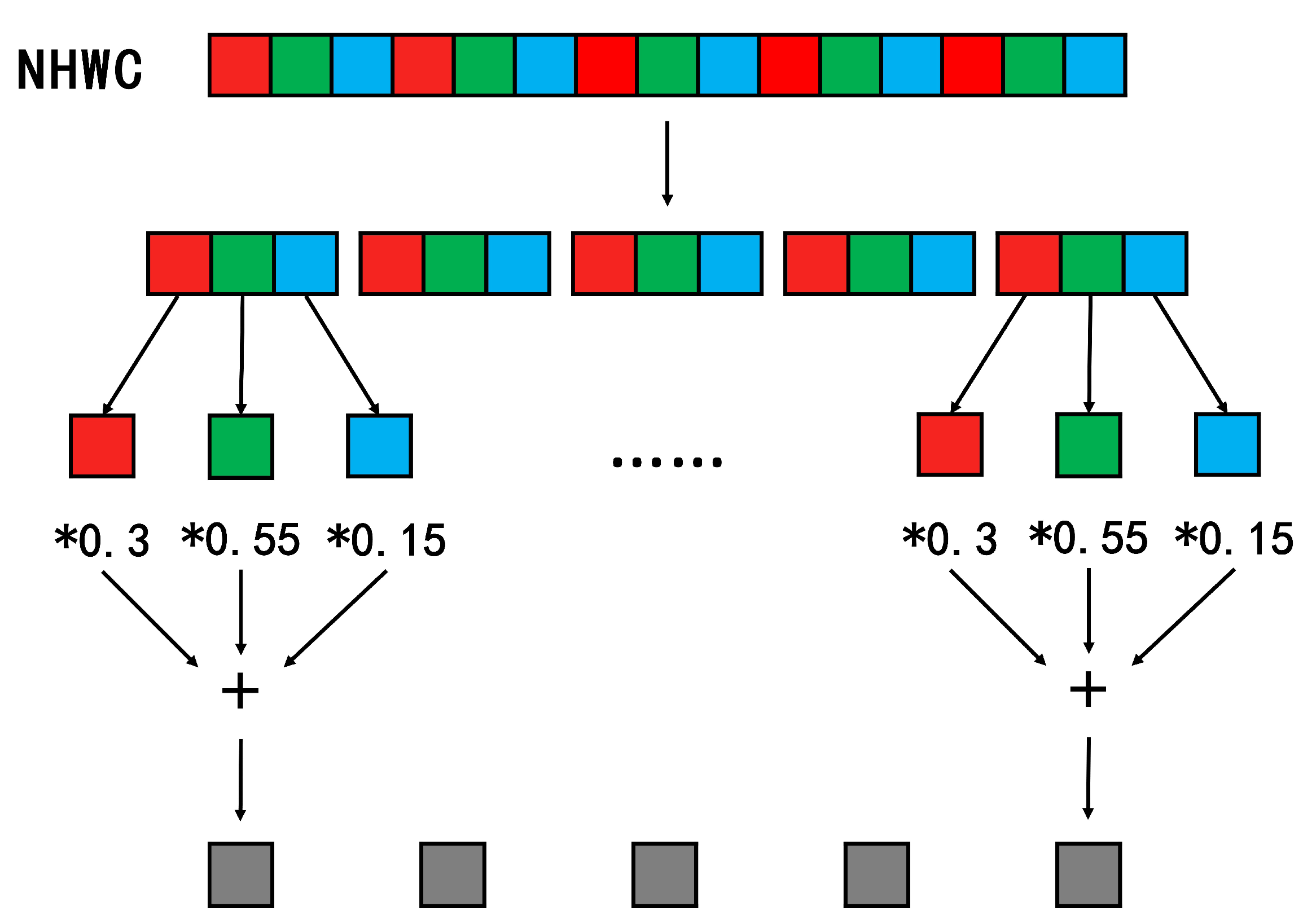 Sensors 23 03510 g008