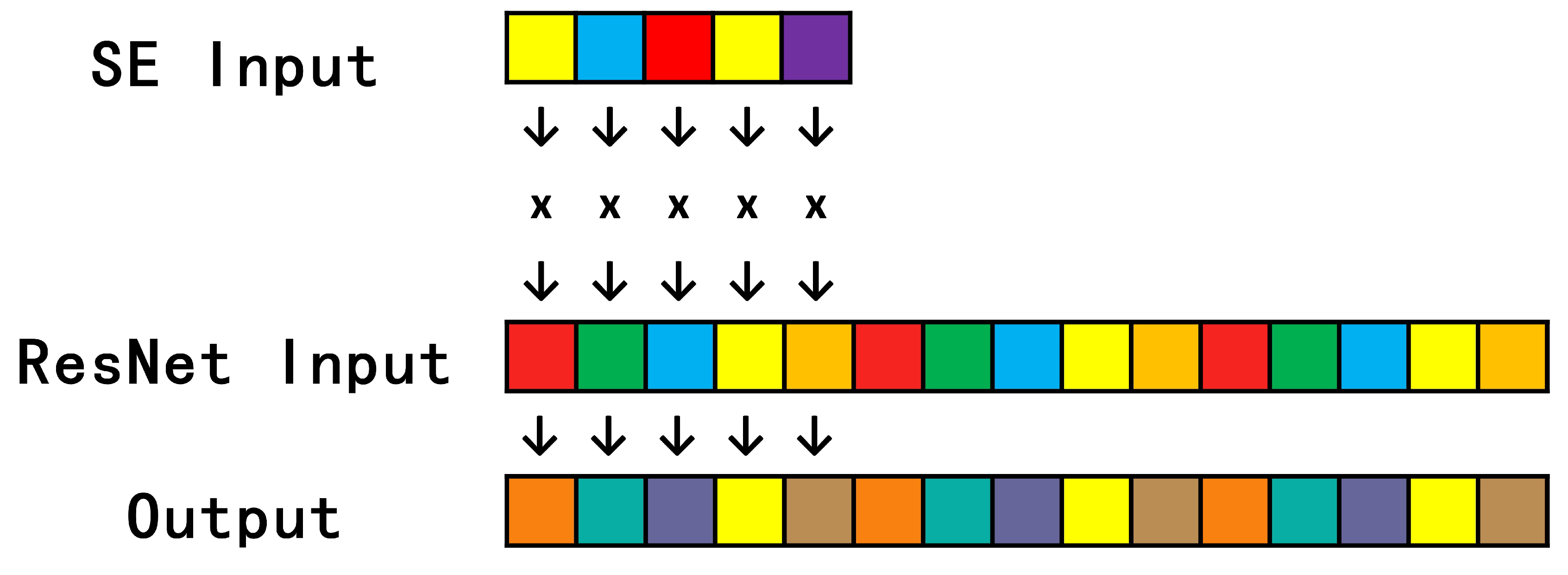 Sensors 23 03510 g010