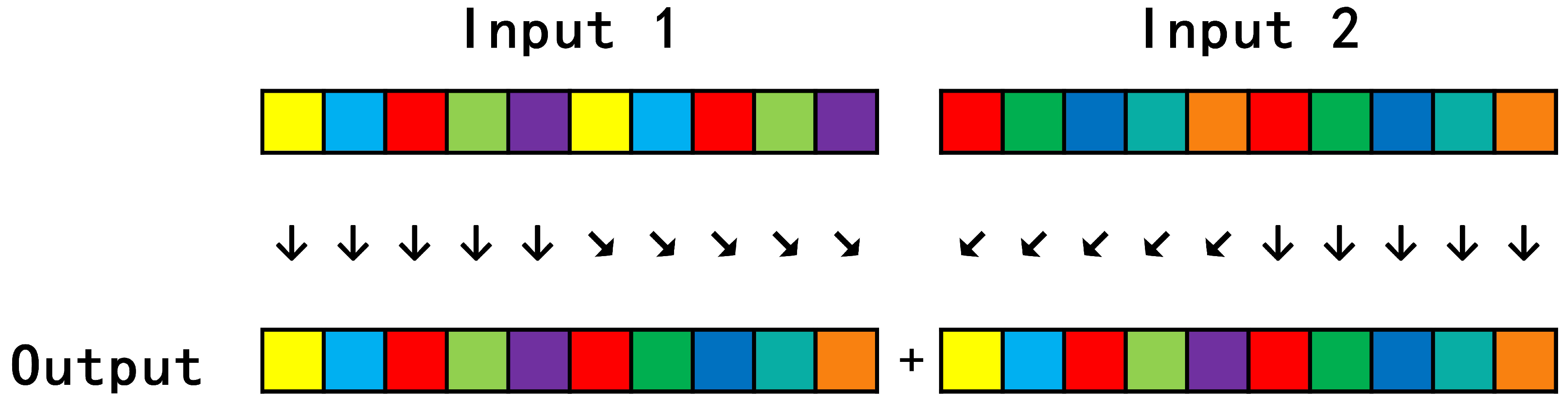 Sensors 23 03510 g011