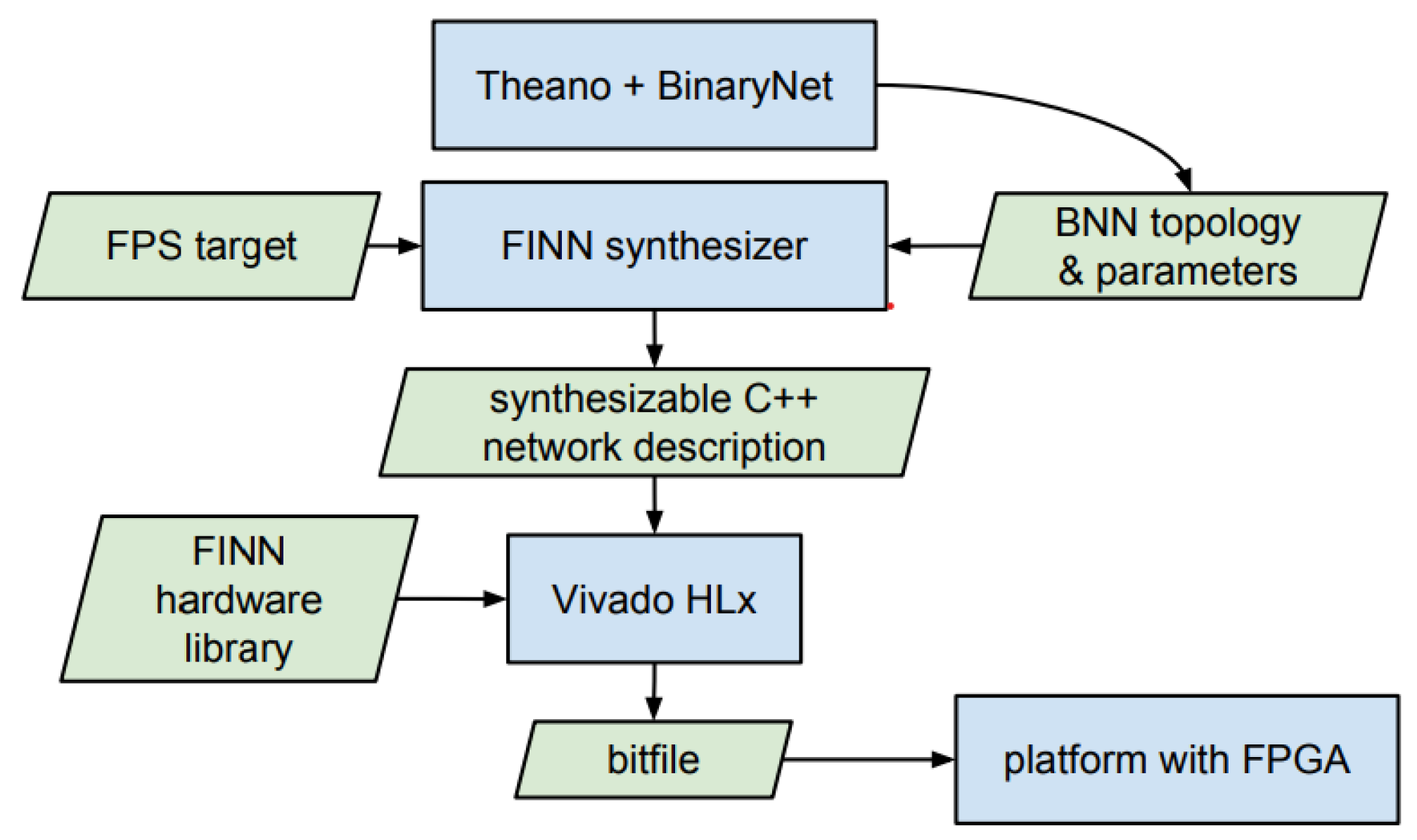 Sensors 23 03510 g013