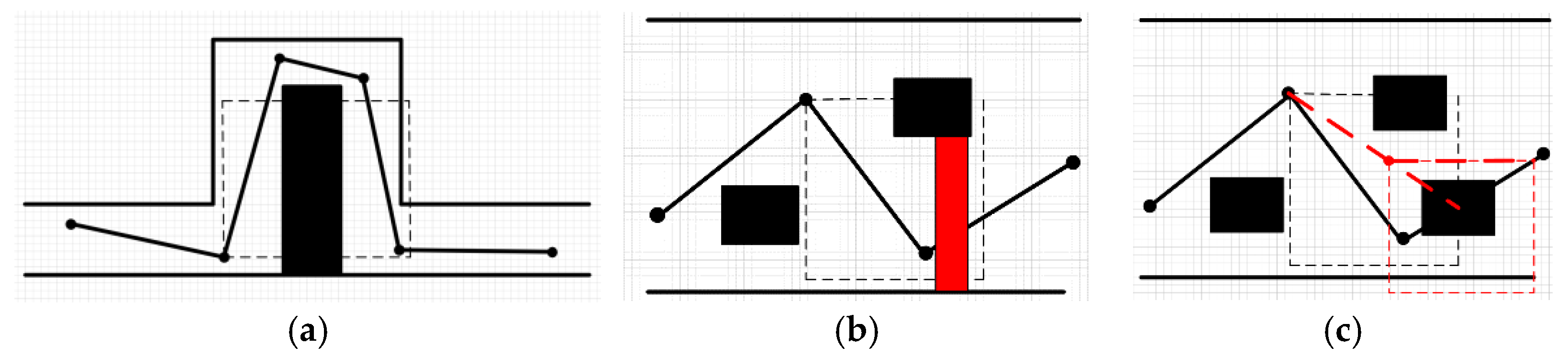 Sensors 23 03512 g005
