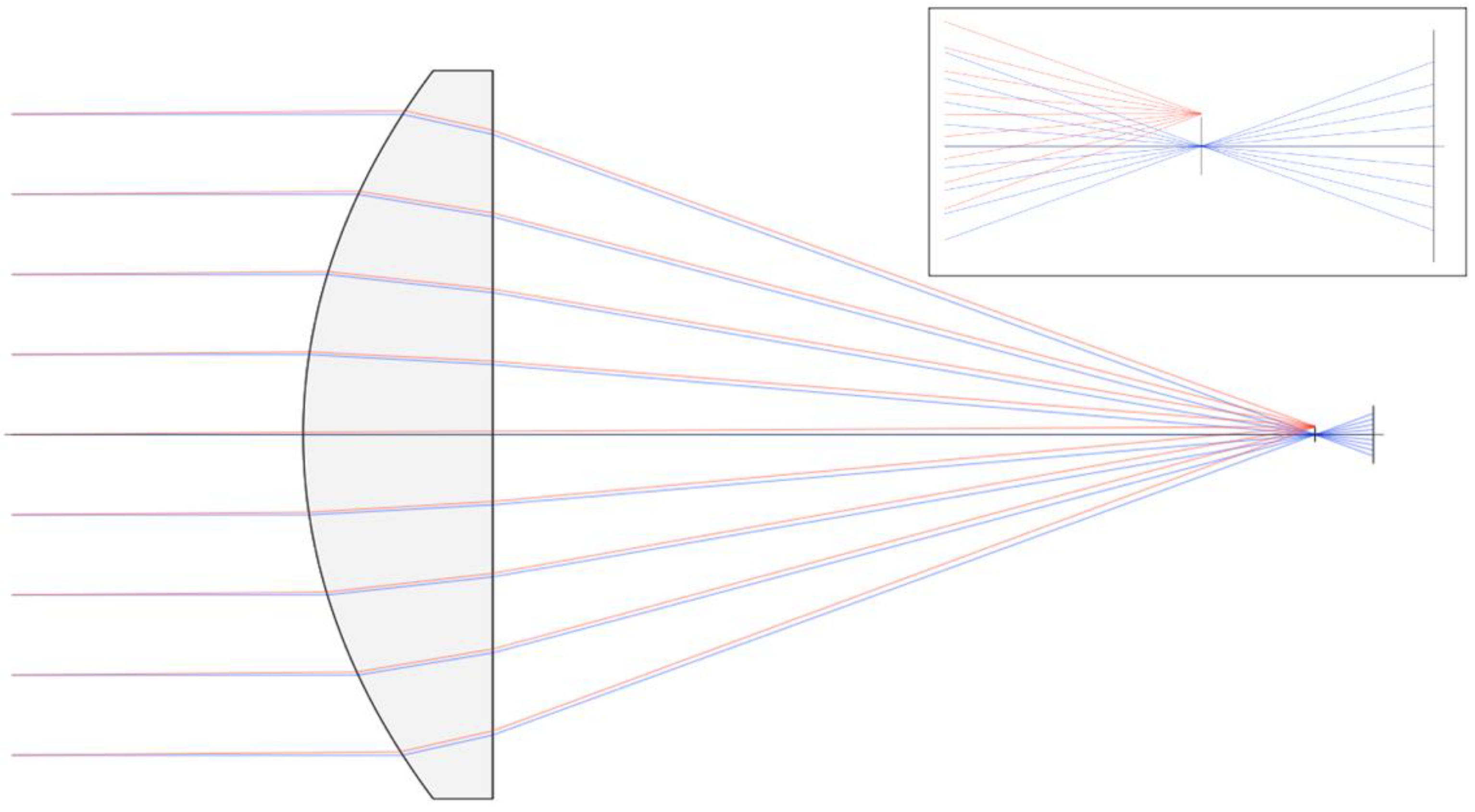 Sensors 23 03514 g002