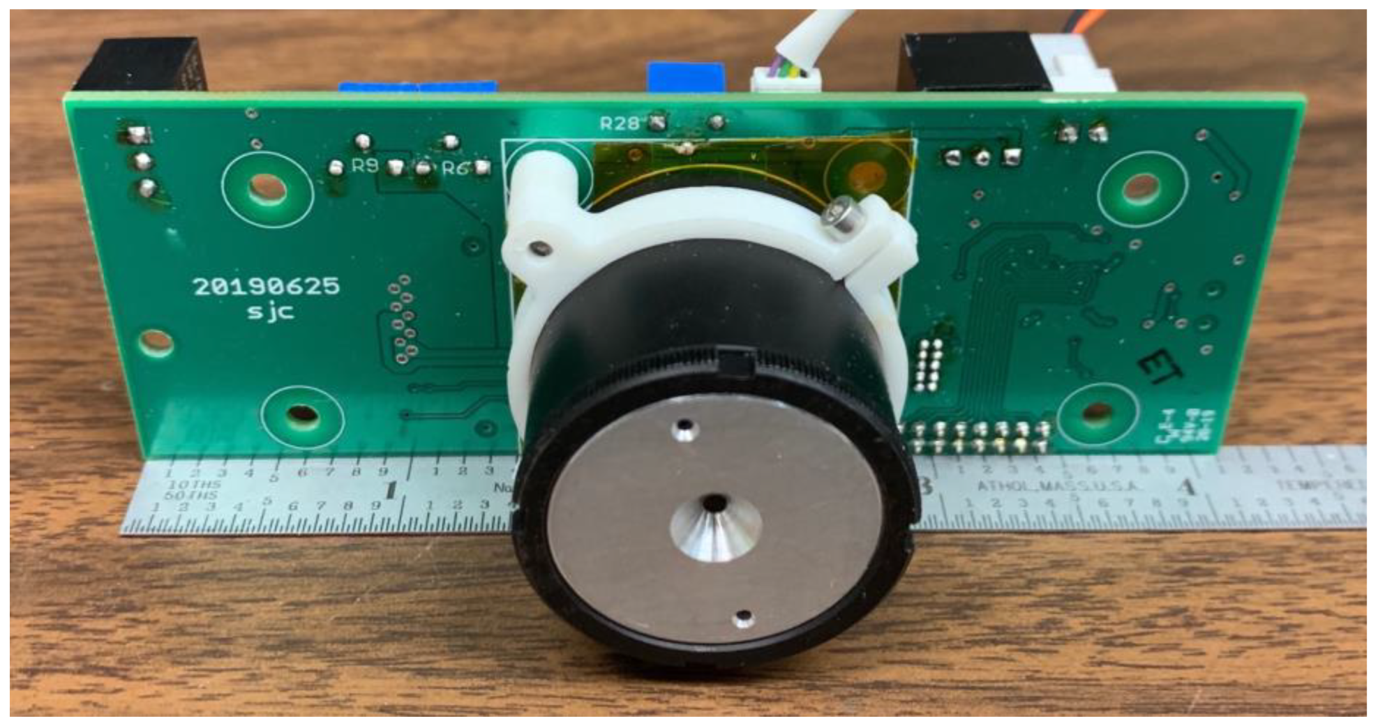 Sensors 23 03514 g003