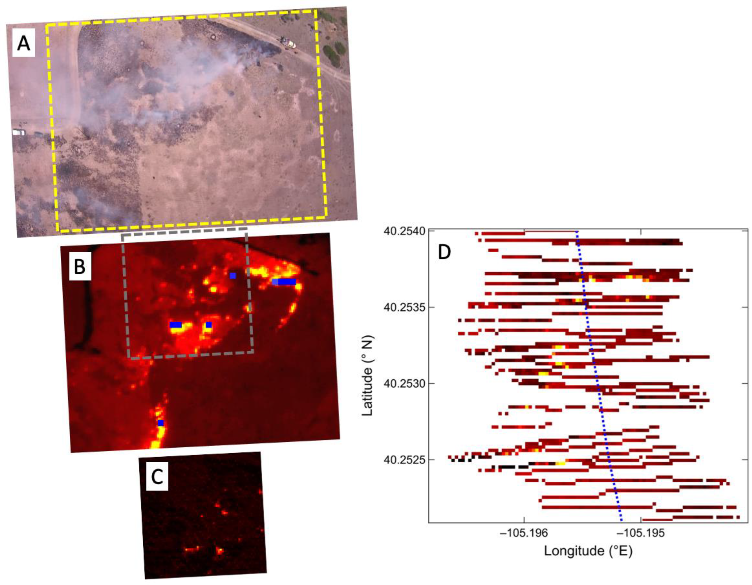 Sensors 23 03514 g007