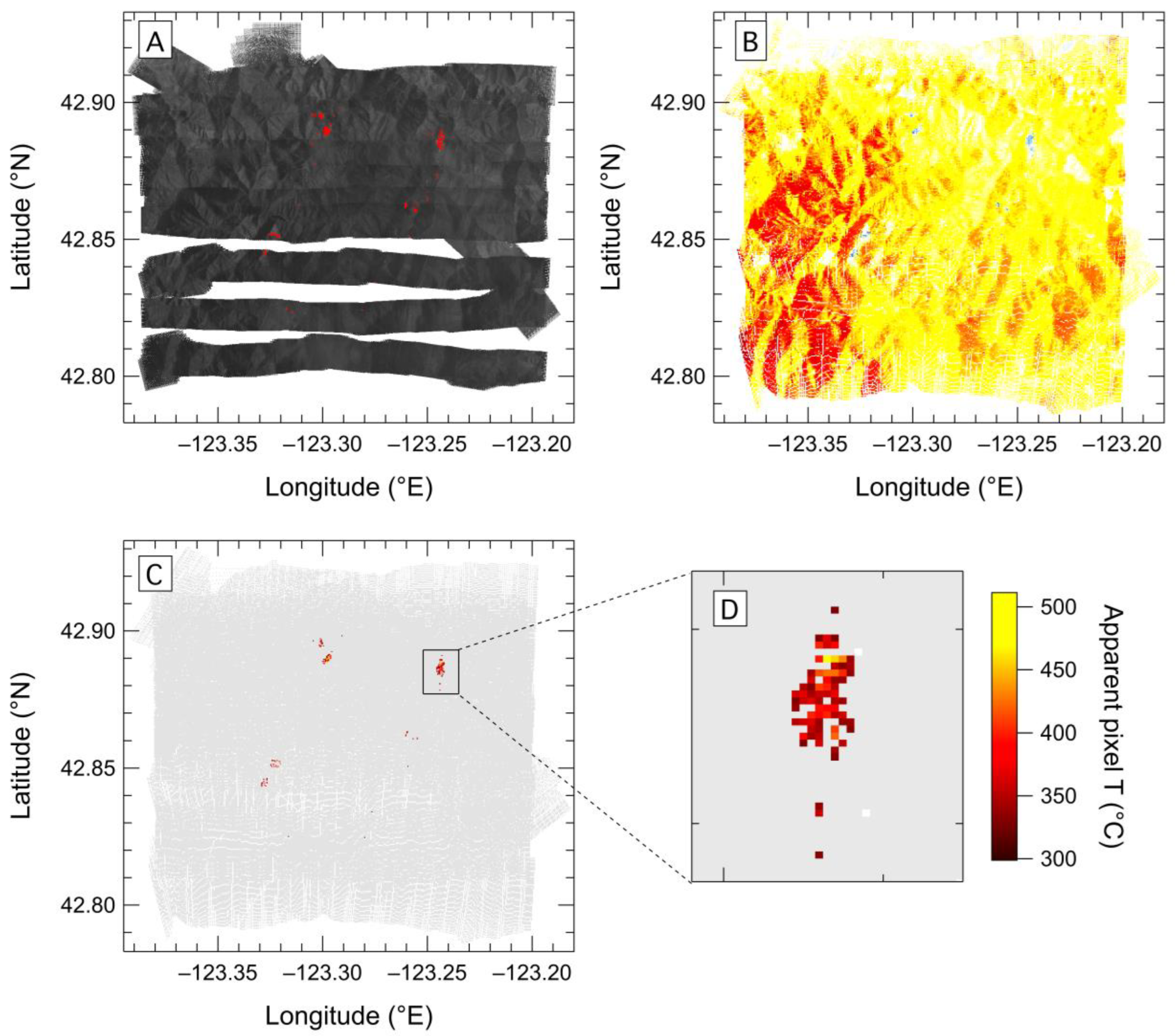 Sensors 23 03514 g011