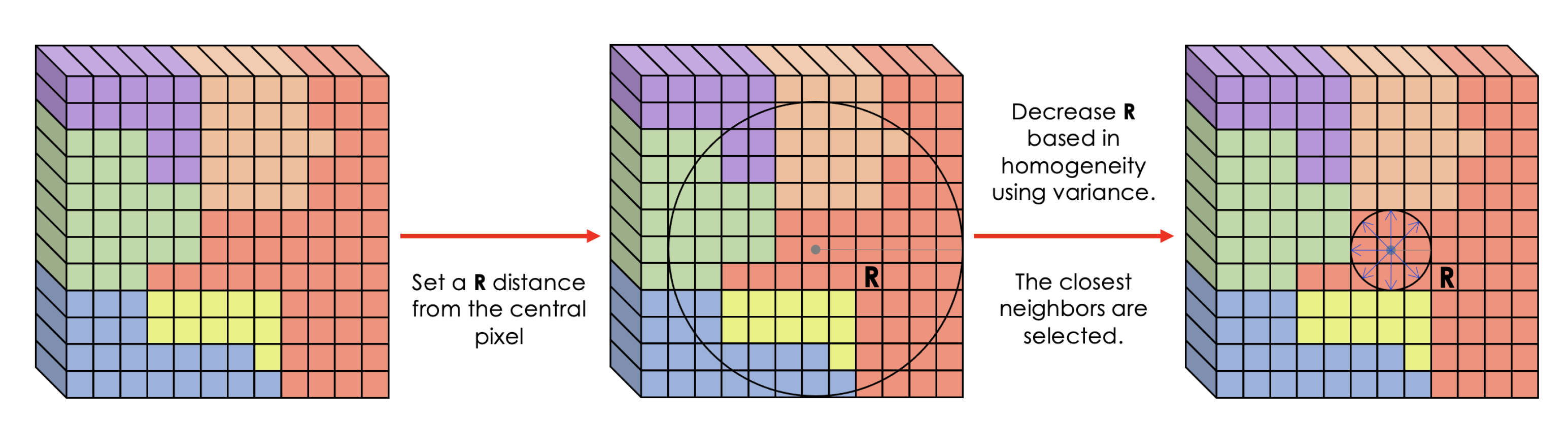 Sensors 23 03515 g001 Sensors 23 03515 g001