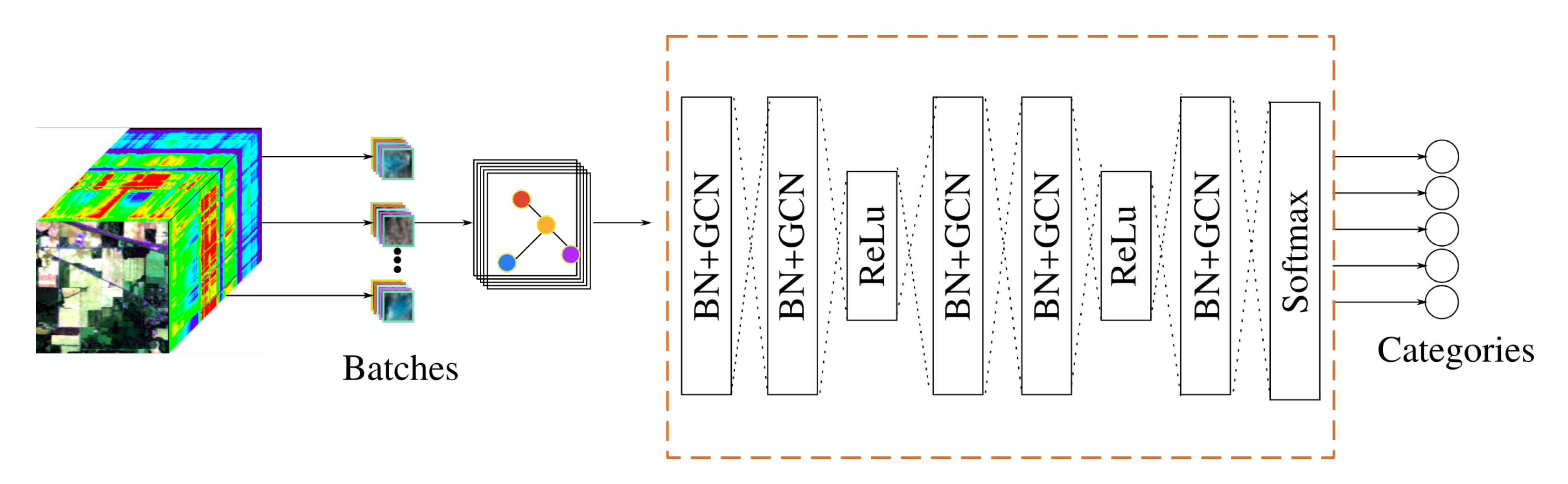 Sensors 23 03515 g002 Sensors 23 03515 g002