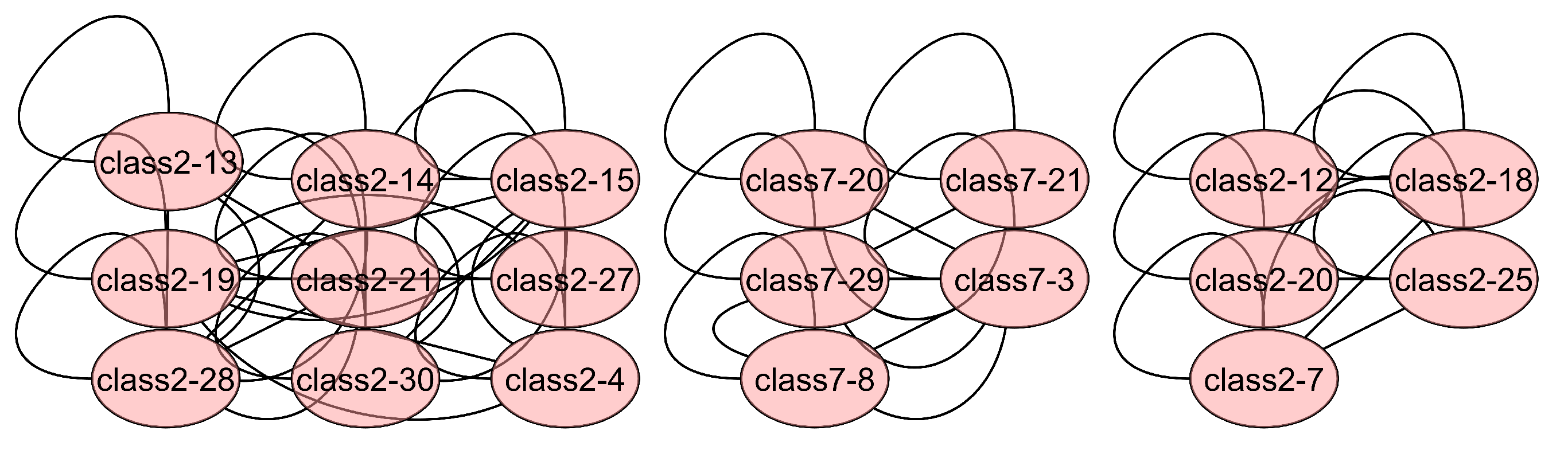 Sensors 23 03515 g006 Sensors 23 03515 g006